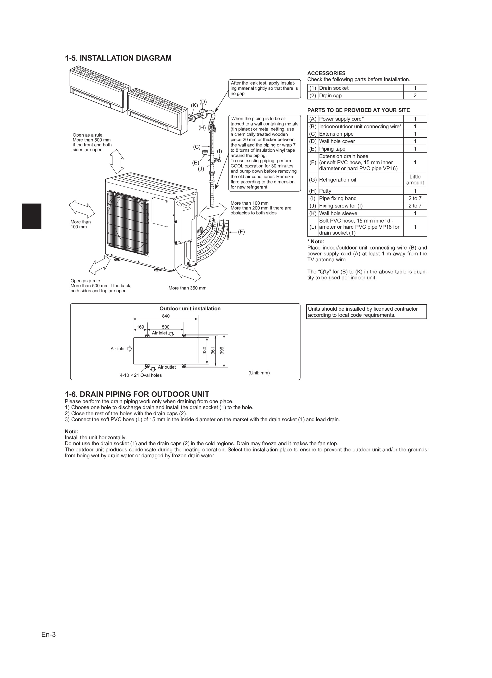 Page 4 zoom in