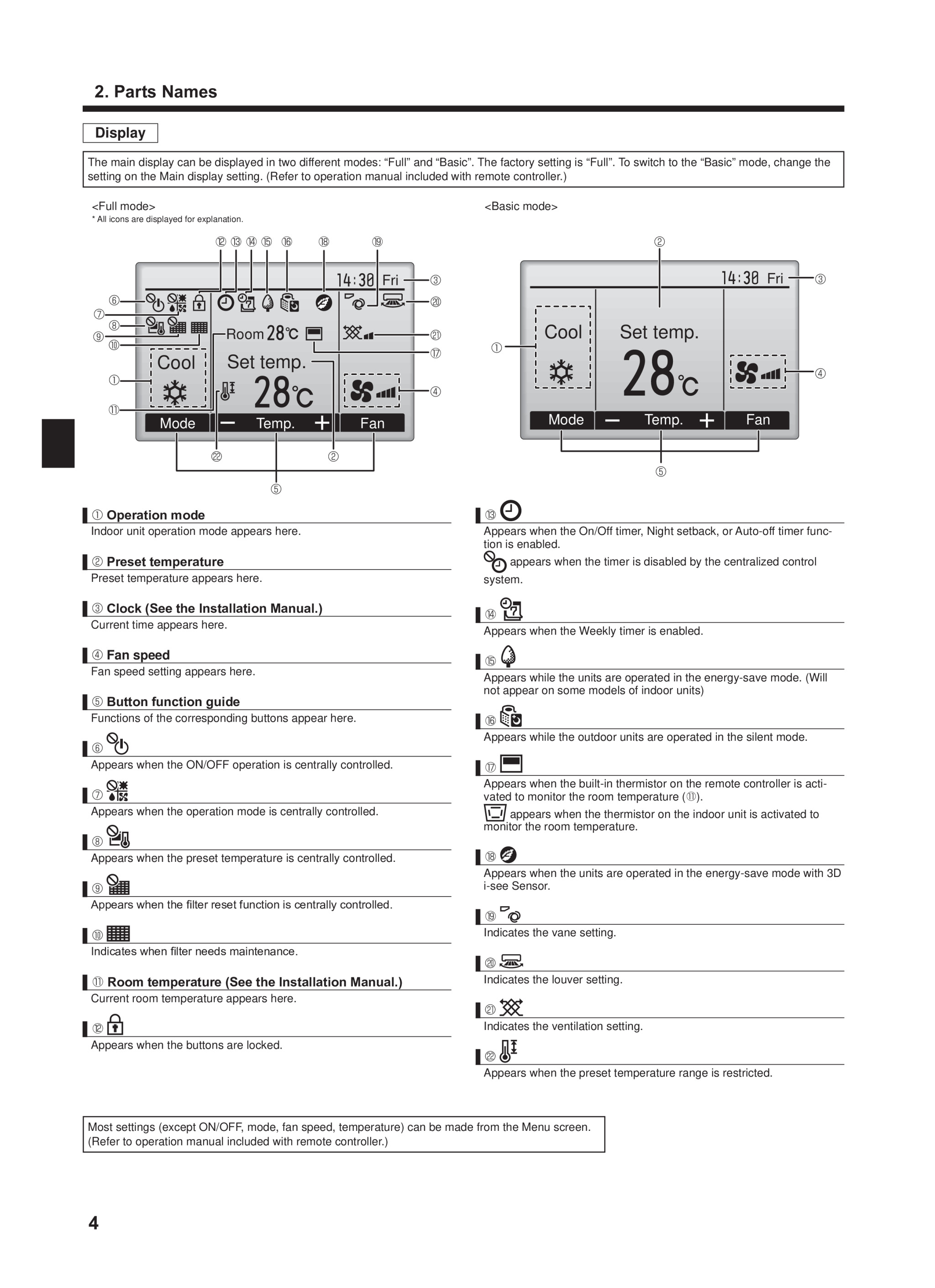 Page 4 zoom in