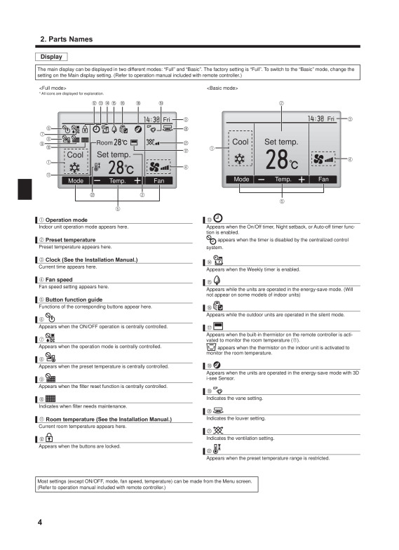 Page 4 zoom out