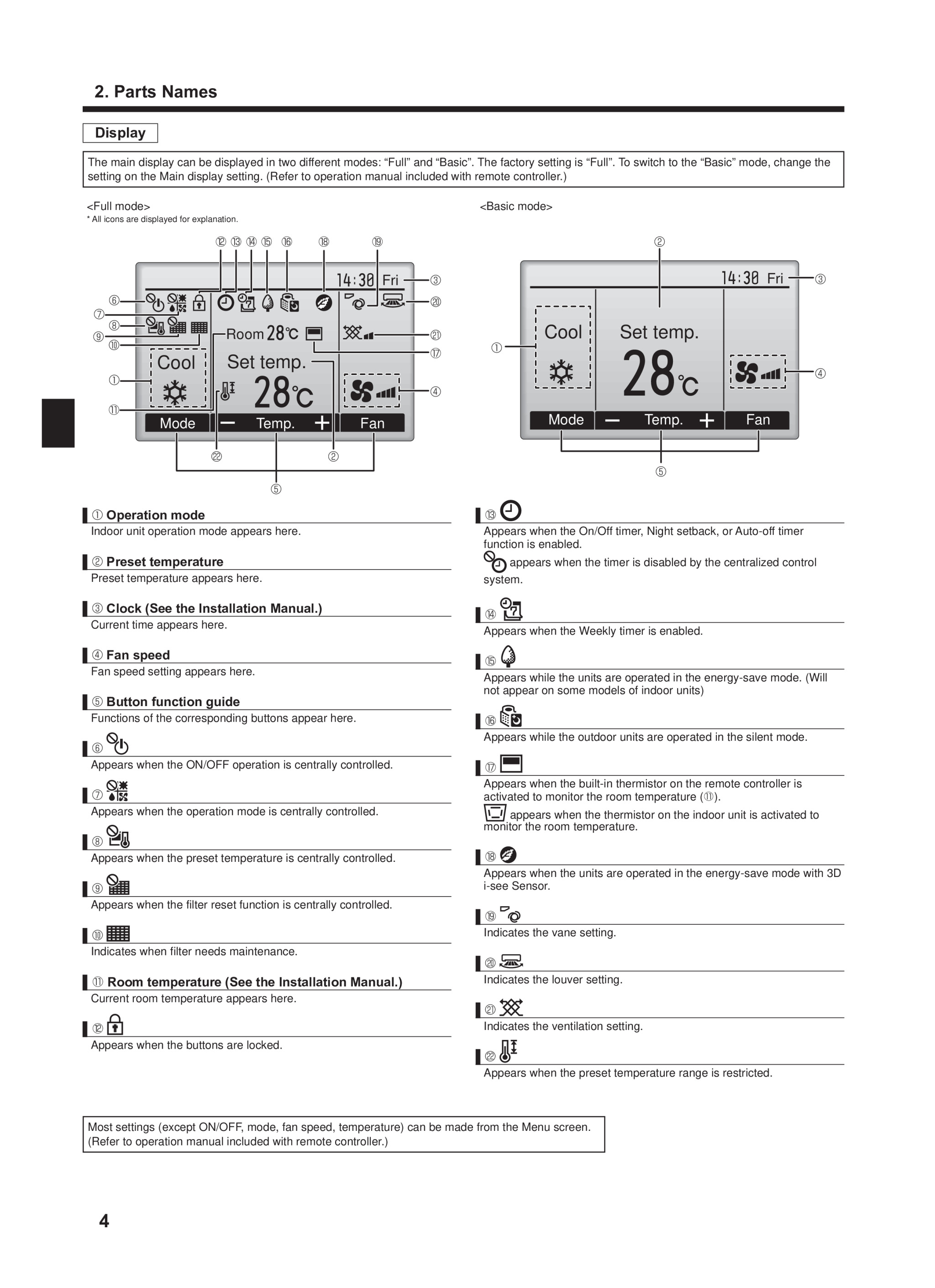Page 4 zoom in