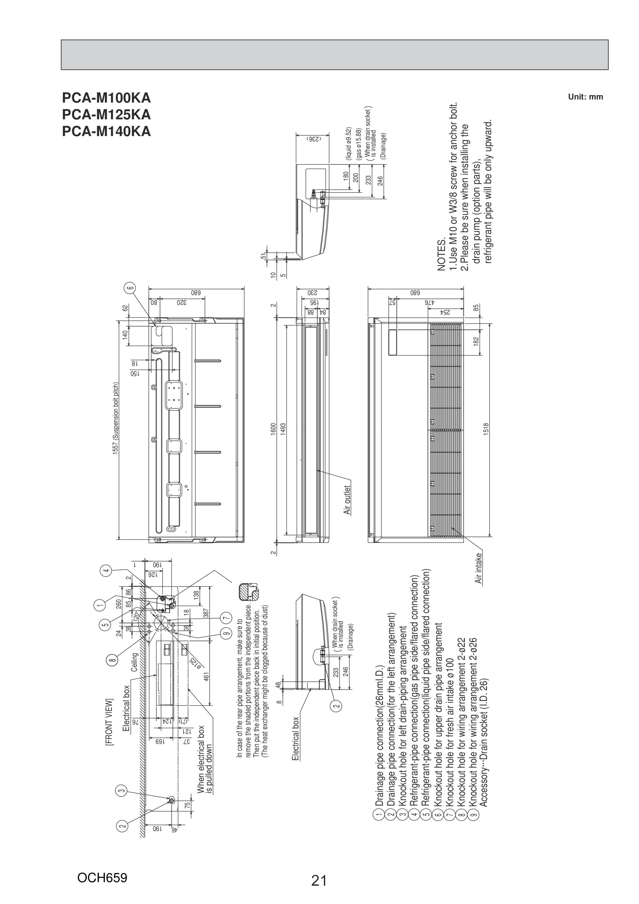 Page 21 zoom in