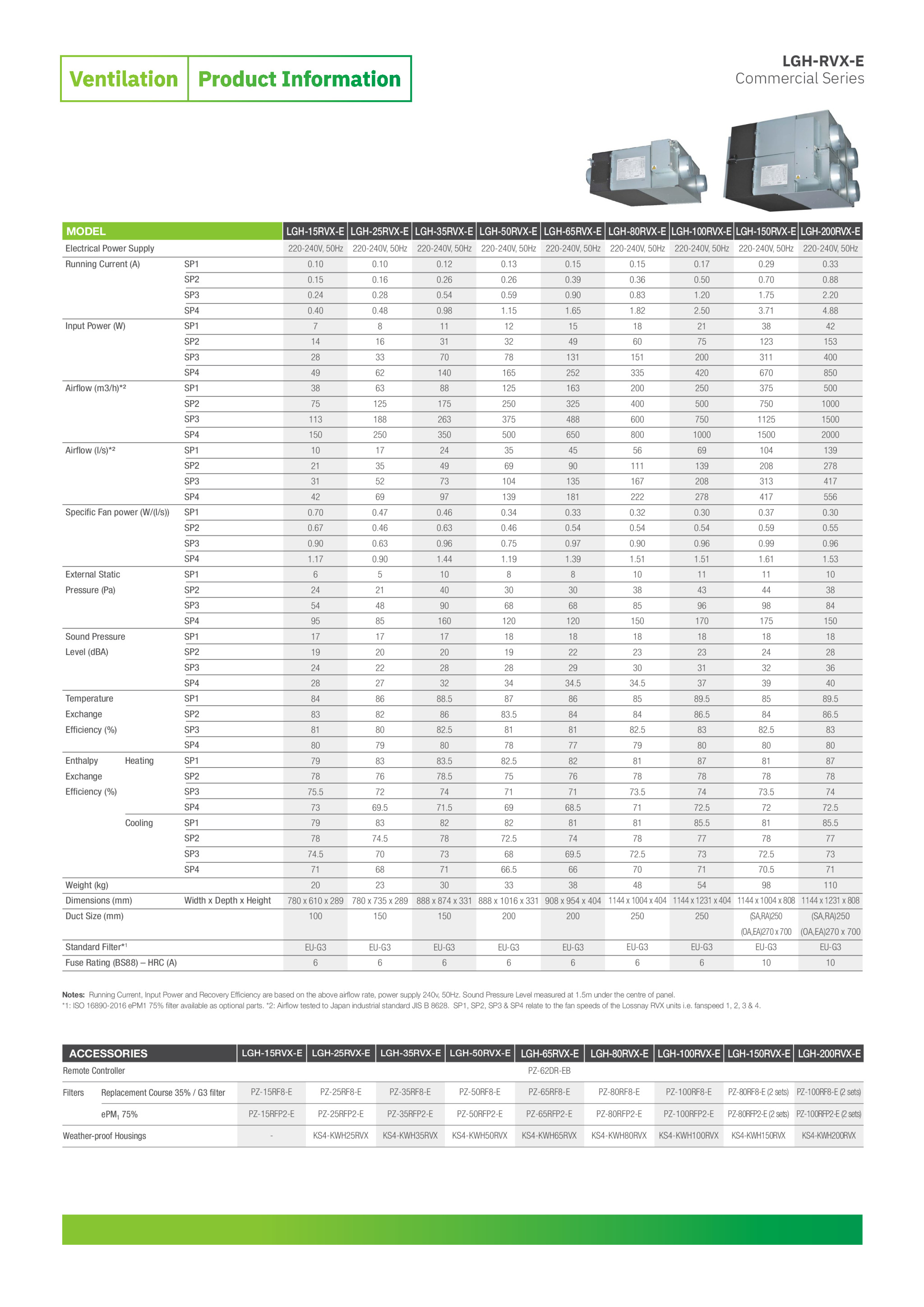 Page 2 zoom in