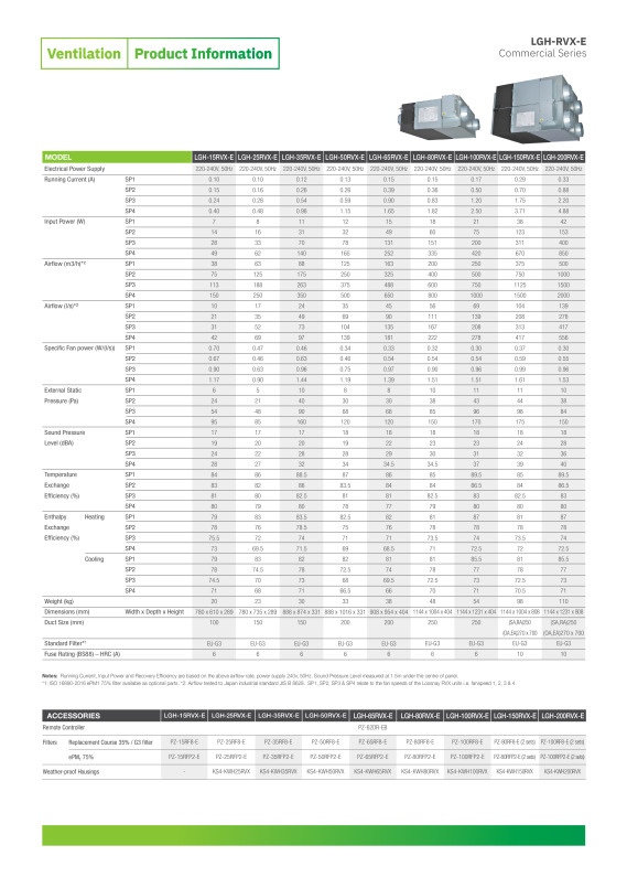 Page 2 zoom out