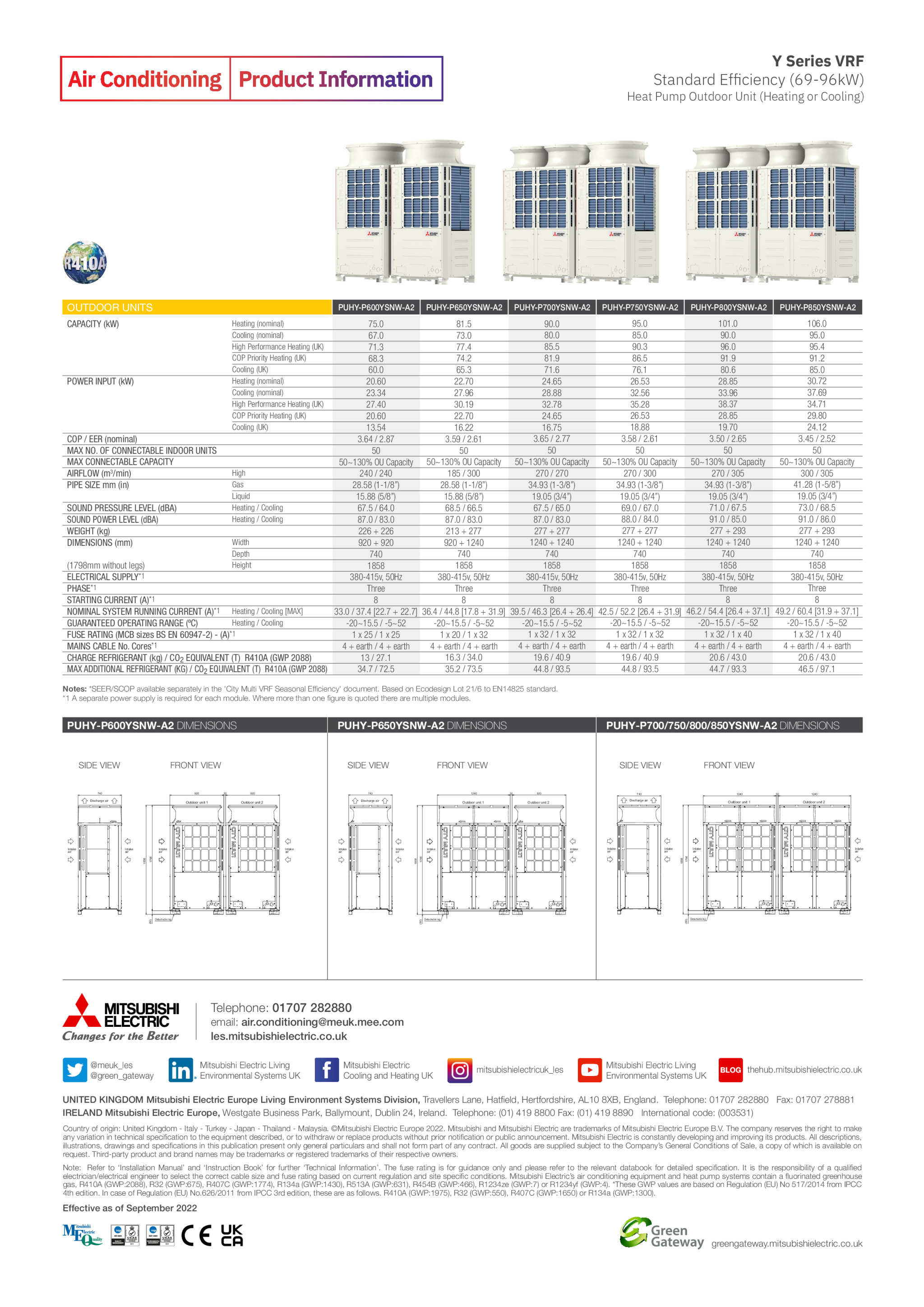 Page 2 zoom in