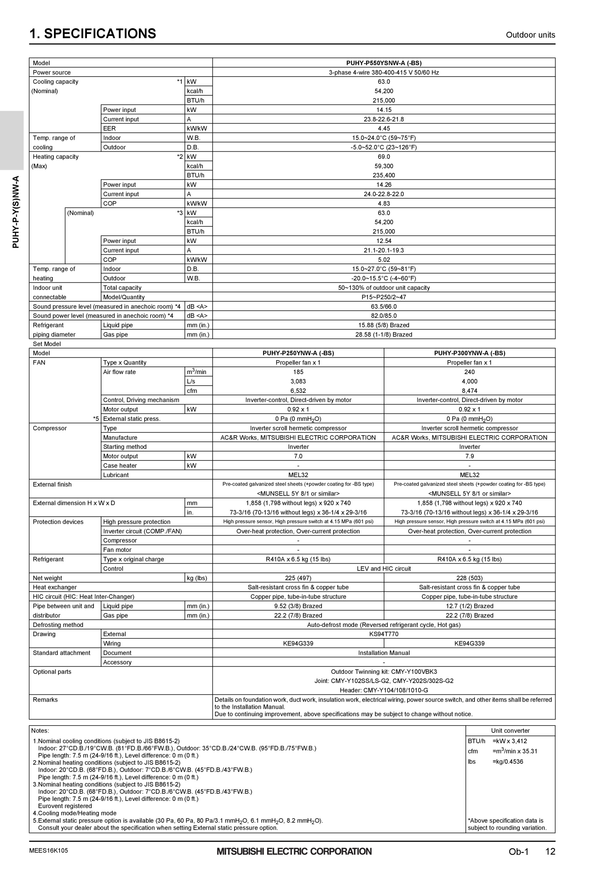 Page 14 zoom in
