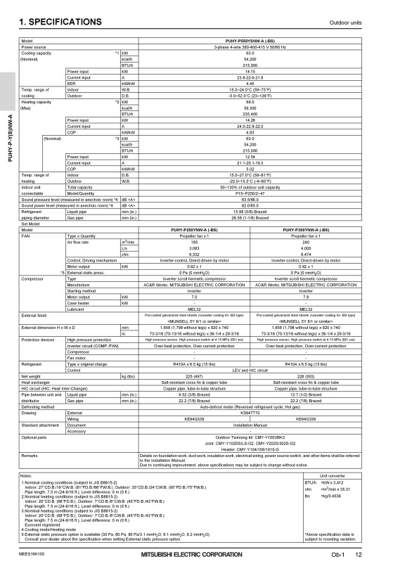 Page 14 zoom out