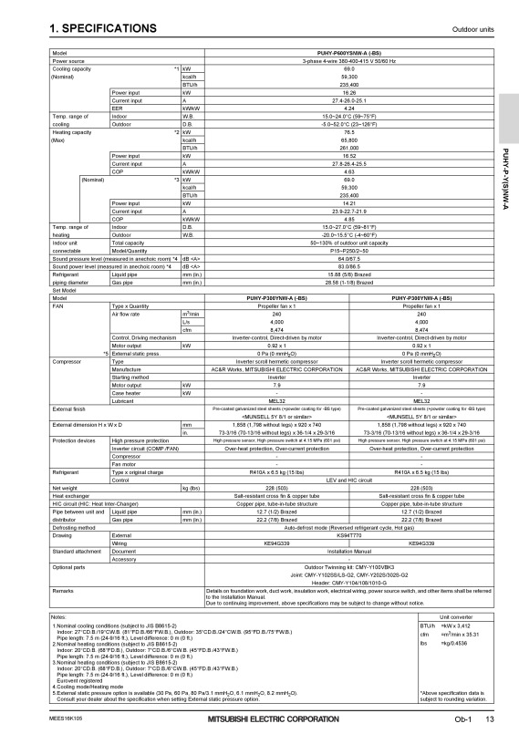 Page 15 zoom out