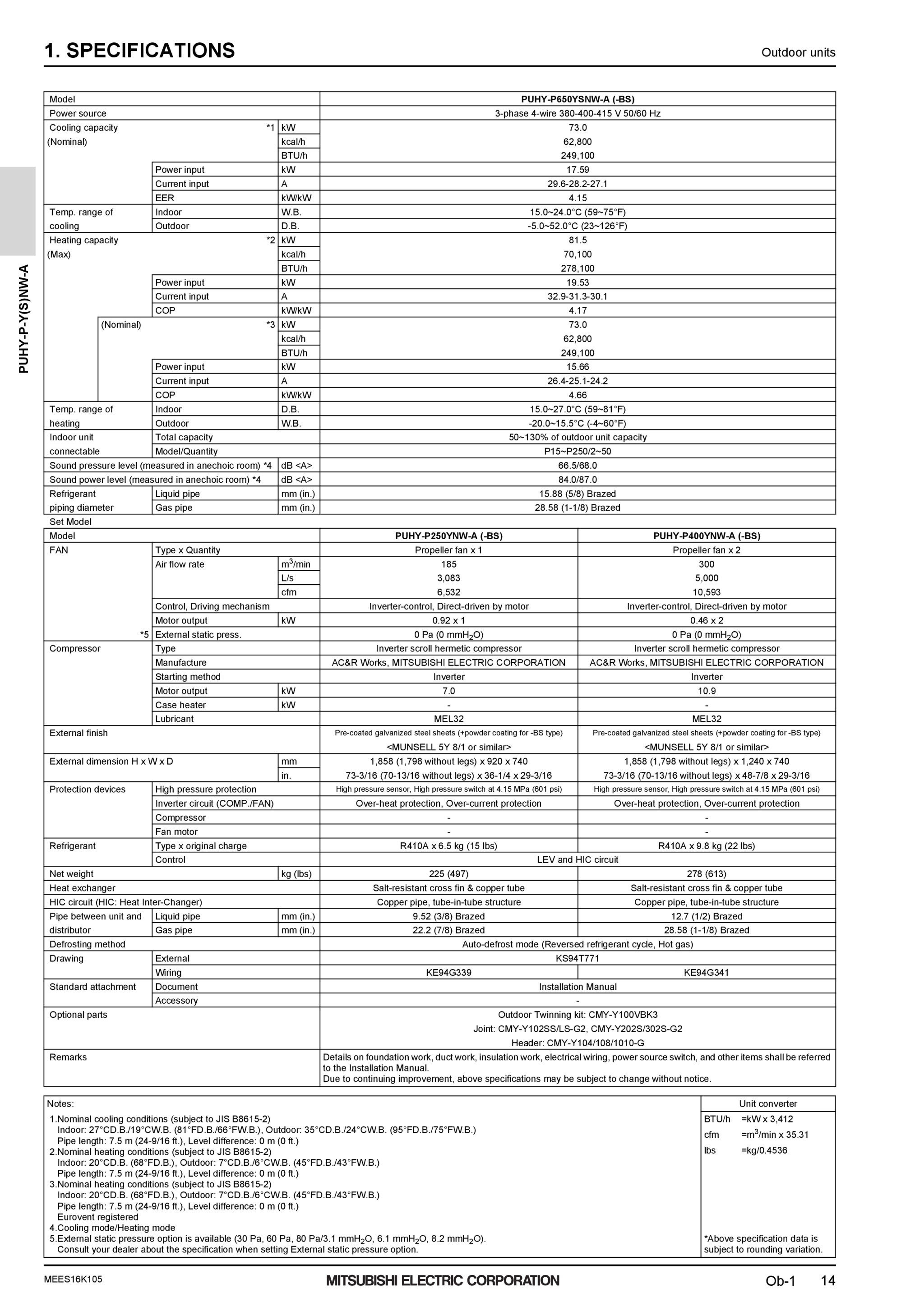 Page 16 zoom in