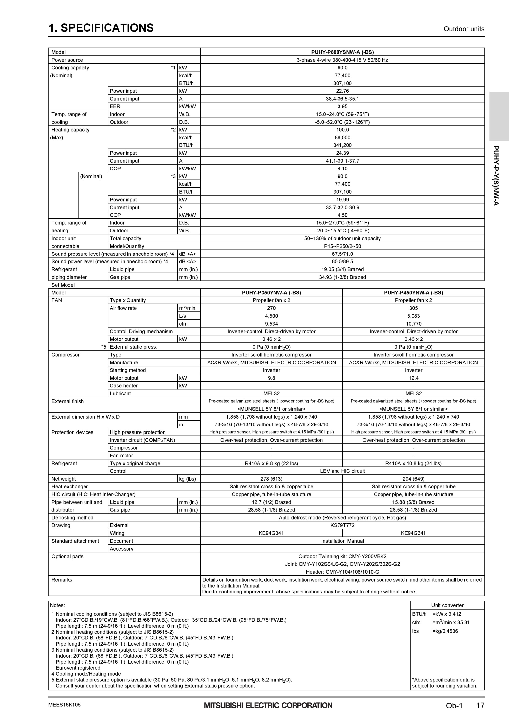Page 19 zoom in