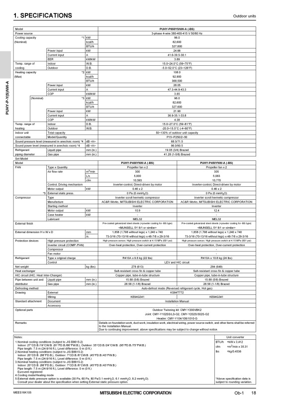 Page 20 zoom out