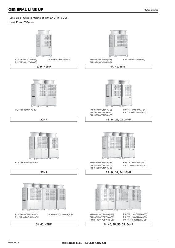 Puhy P200 1350y S Nw A Databook Mees16k105 Document Library Mitsubishi Electric