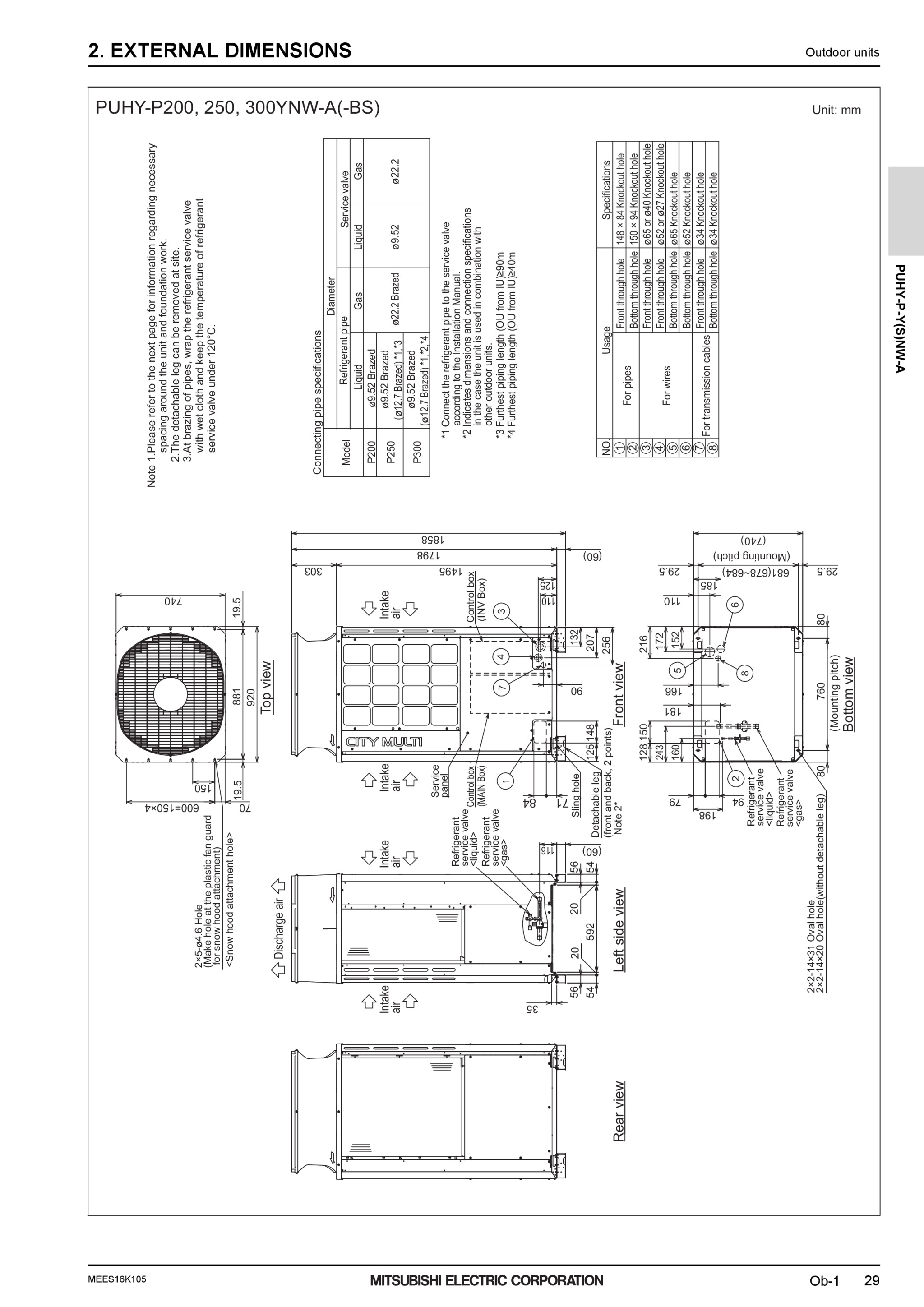 Page 31 zoom in