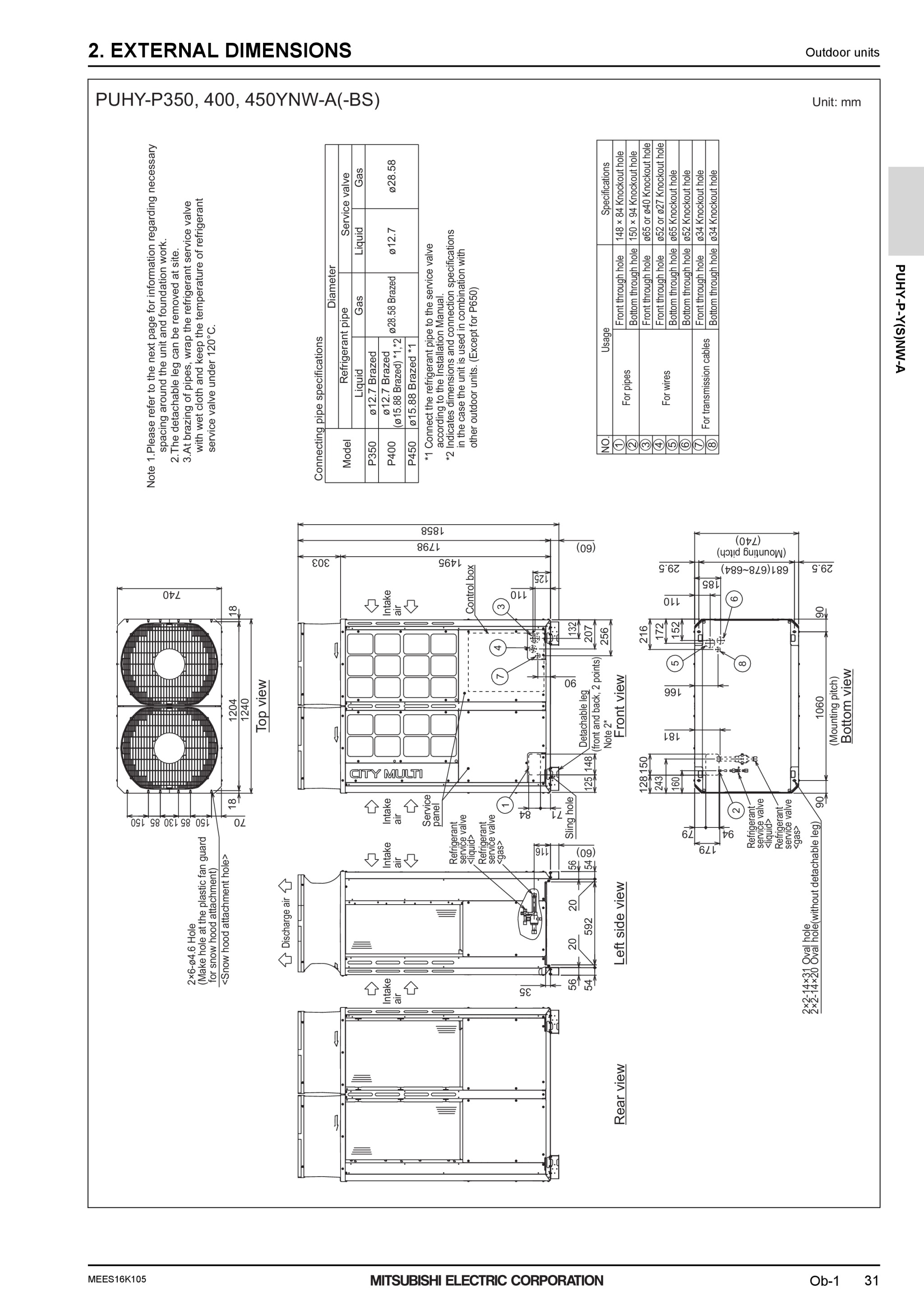 Page 33 zoom in