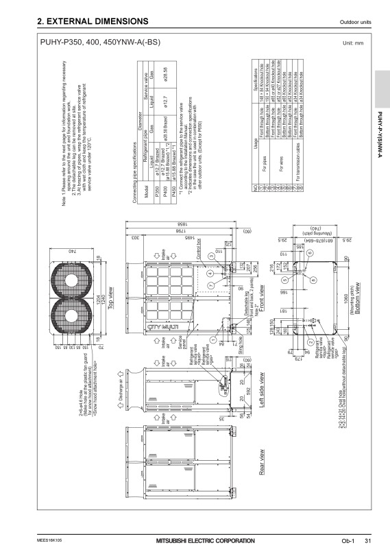Page 33 zoom out