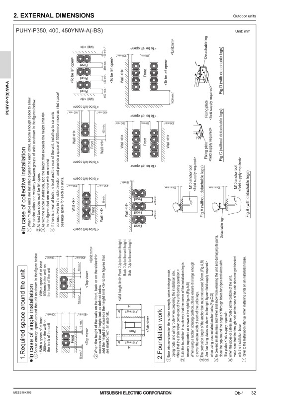 Page 34 zoom out
