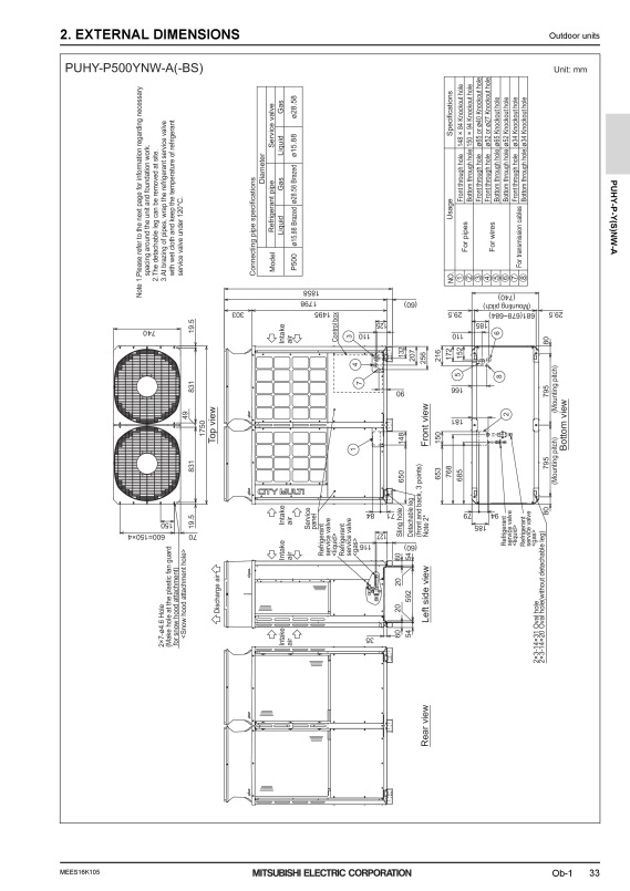 Page 35 zoom out