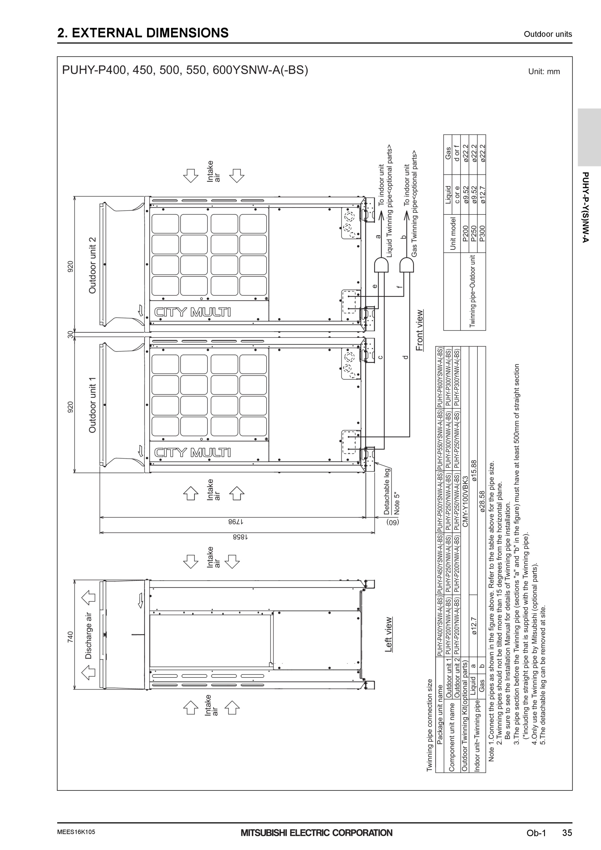 Page 37 zoom in