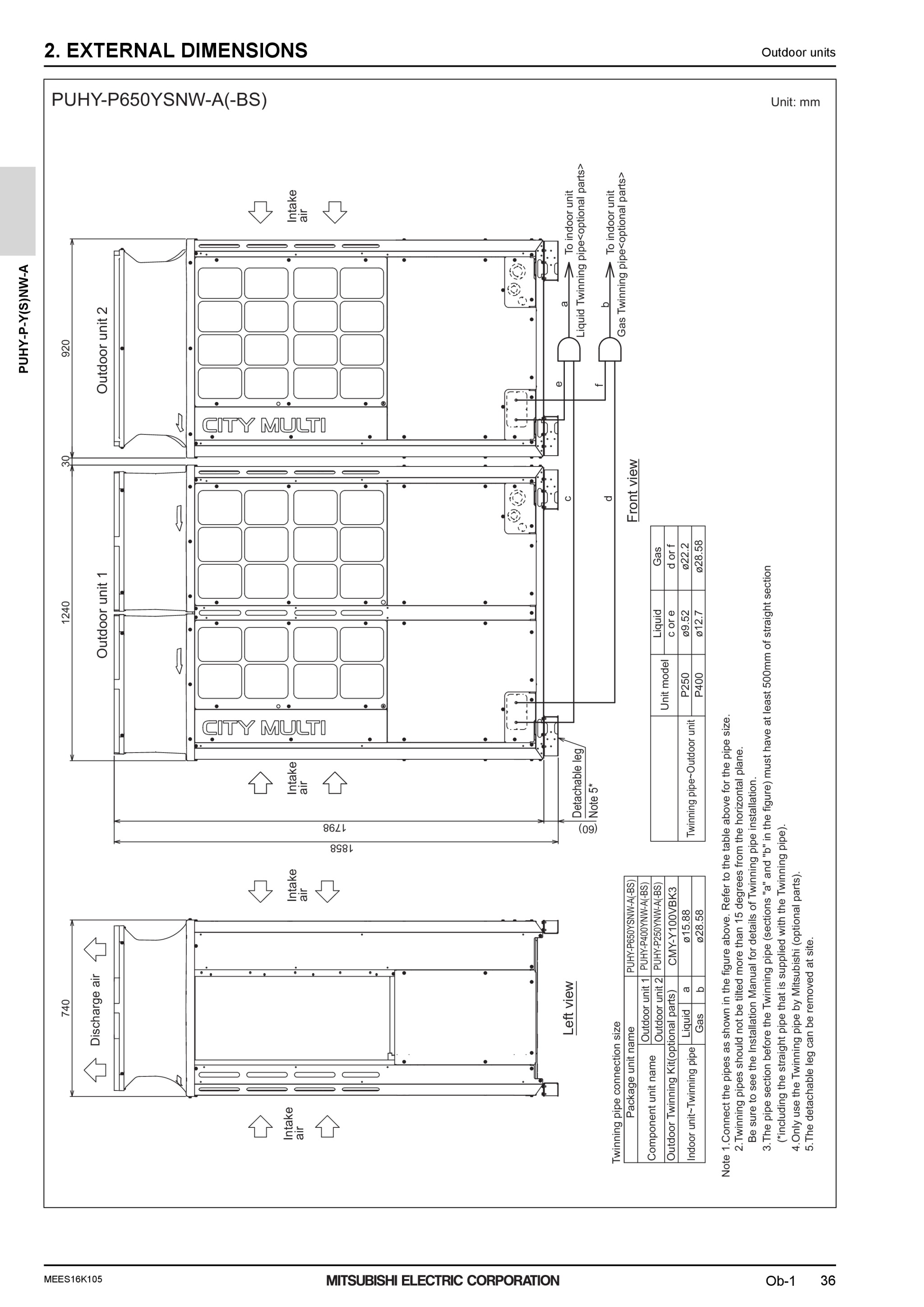 Page 38 zoom in
