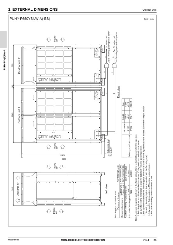 Page 38 zoom out