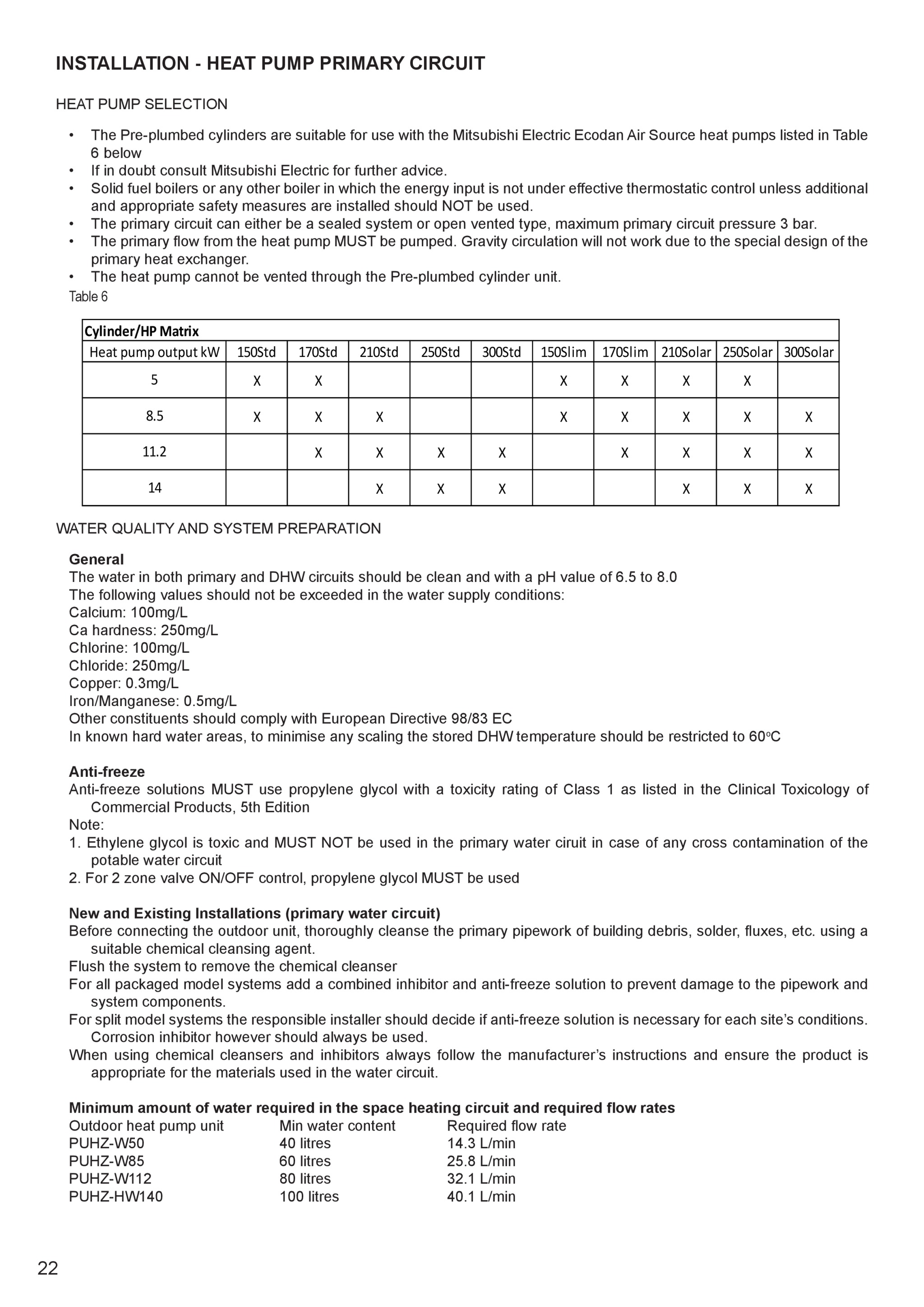 Page 22 zoom in