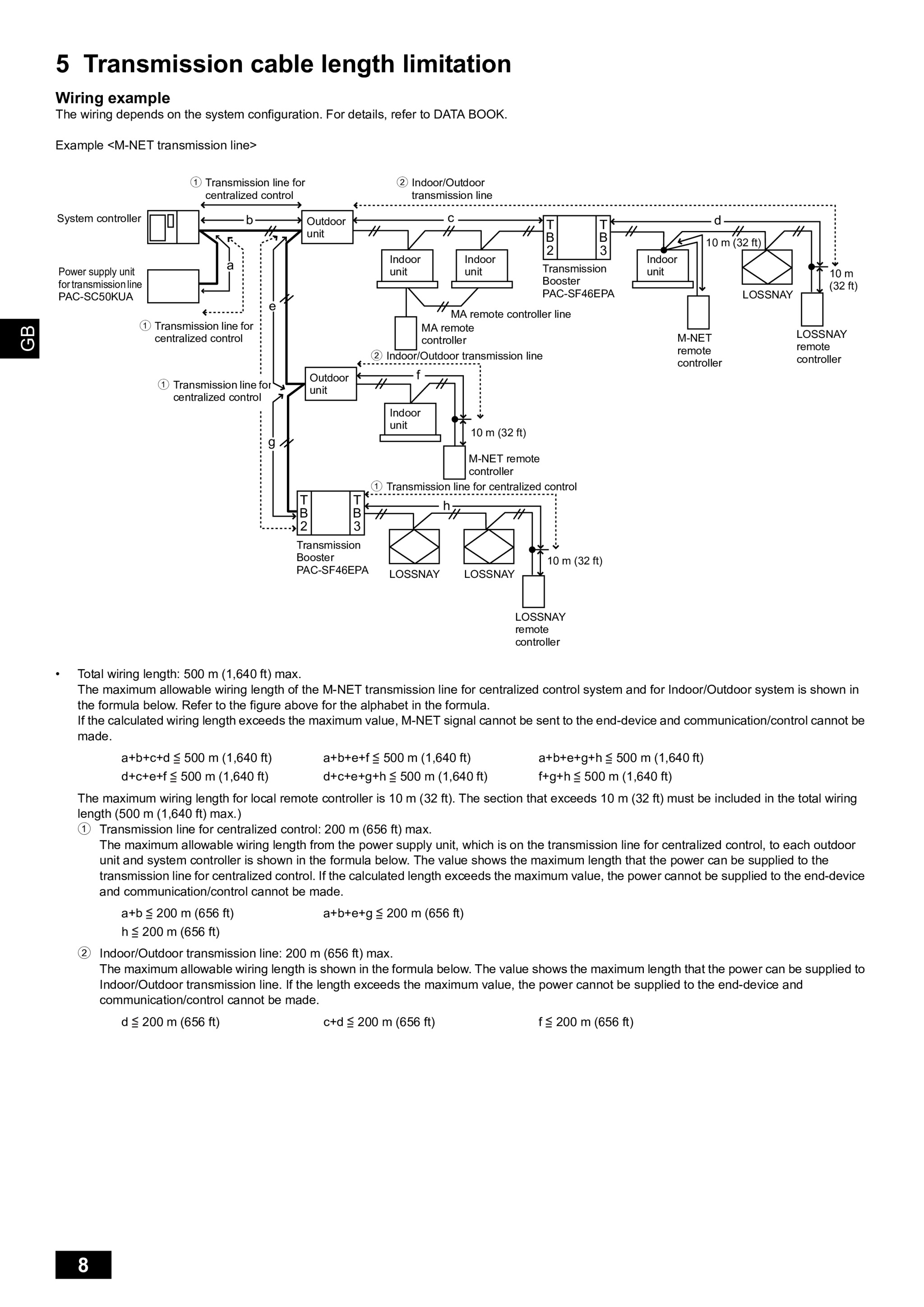 Page 8 zoom in