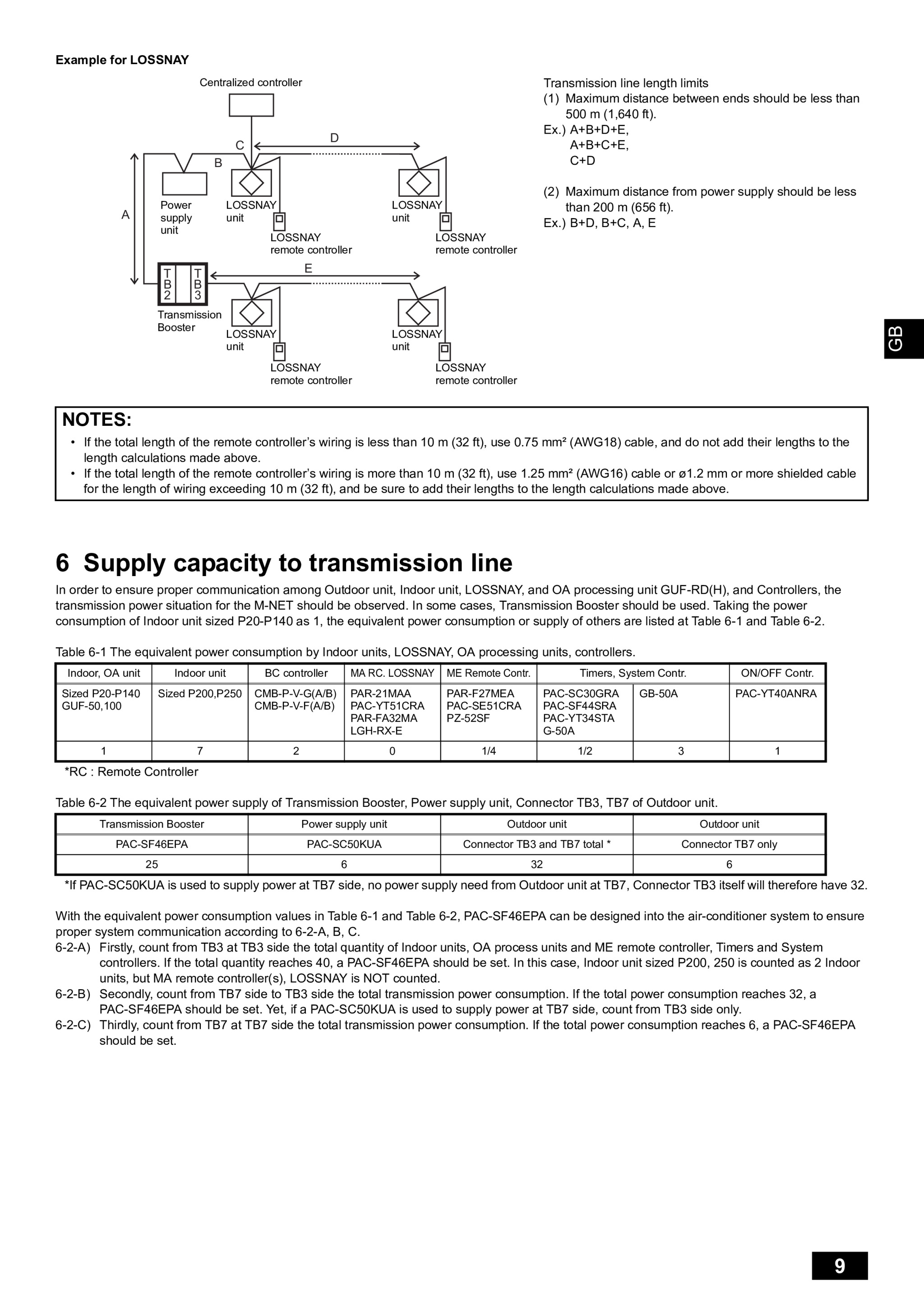 Page 9 zoom in