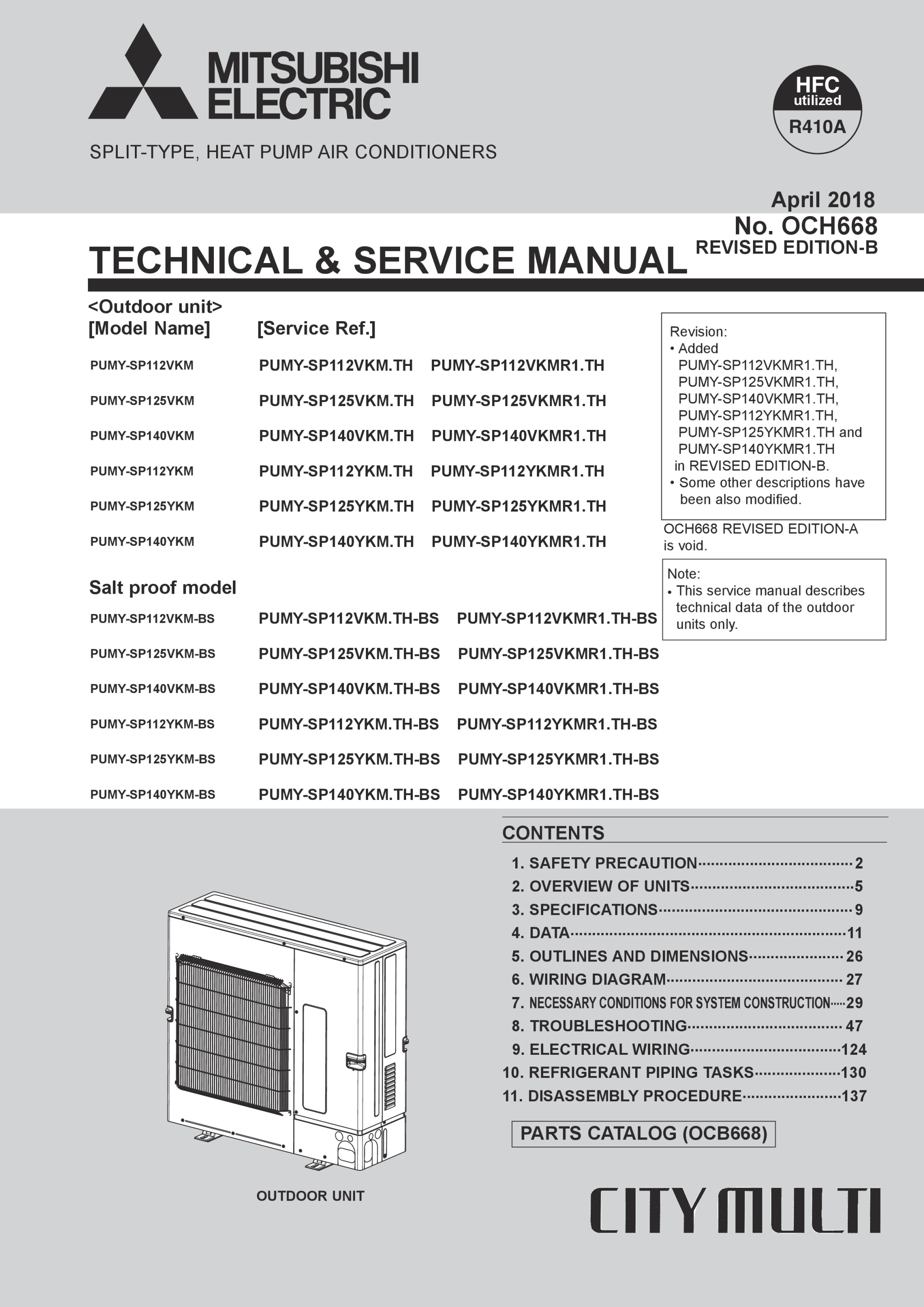 Mitsubishi mr slim manual download free