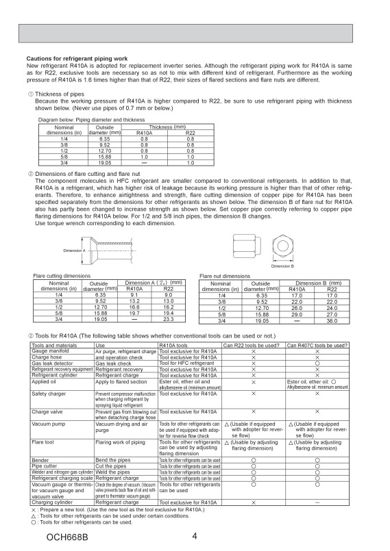 Page 4 zoom out