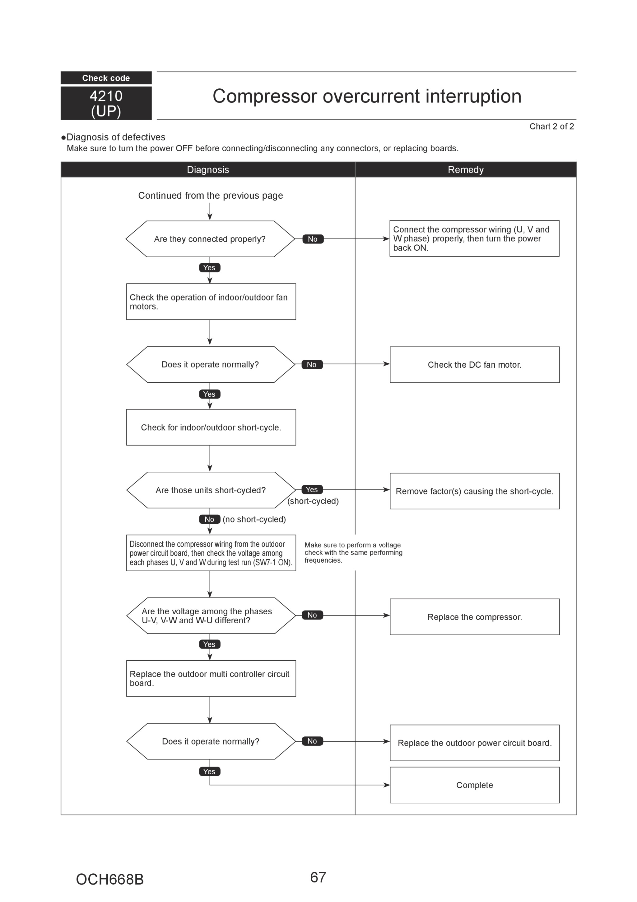 Page 67 zoom in