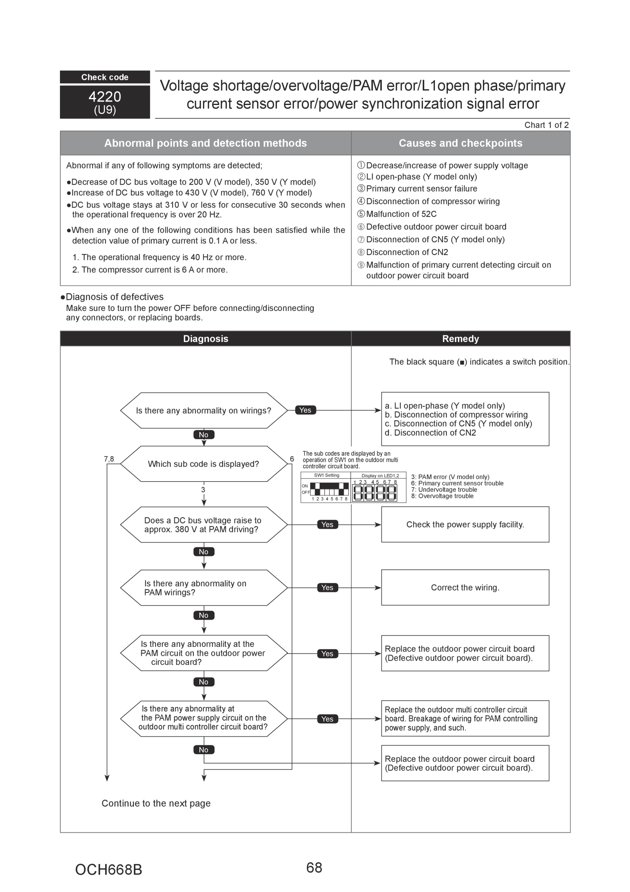 Page 68 zoom in
