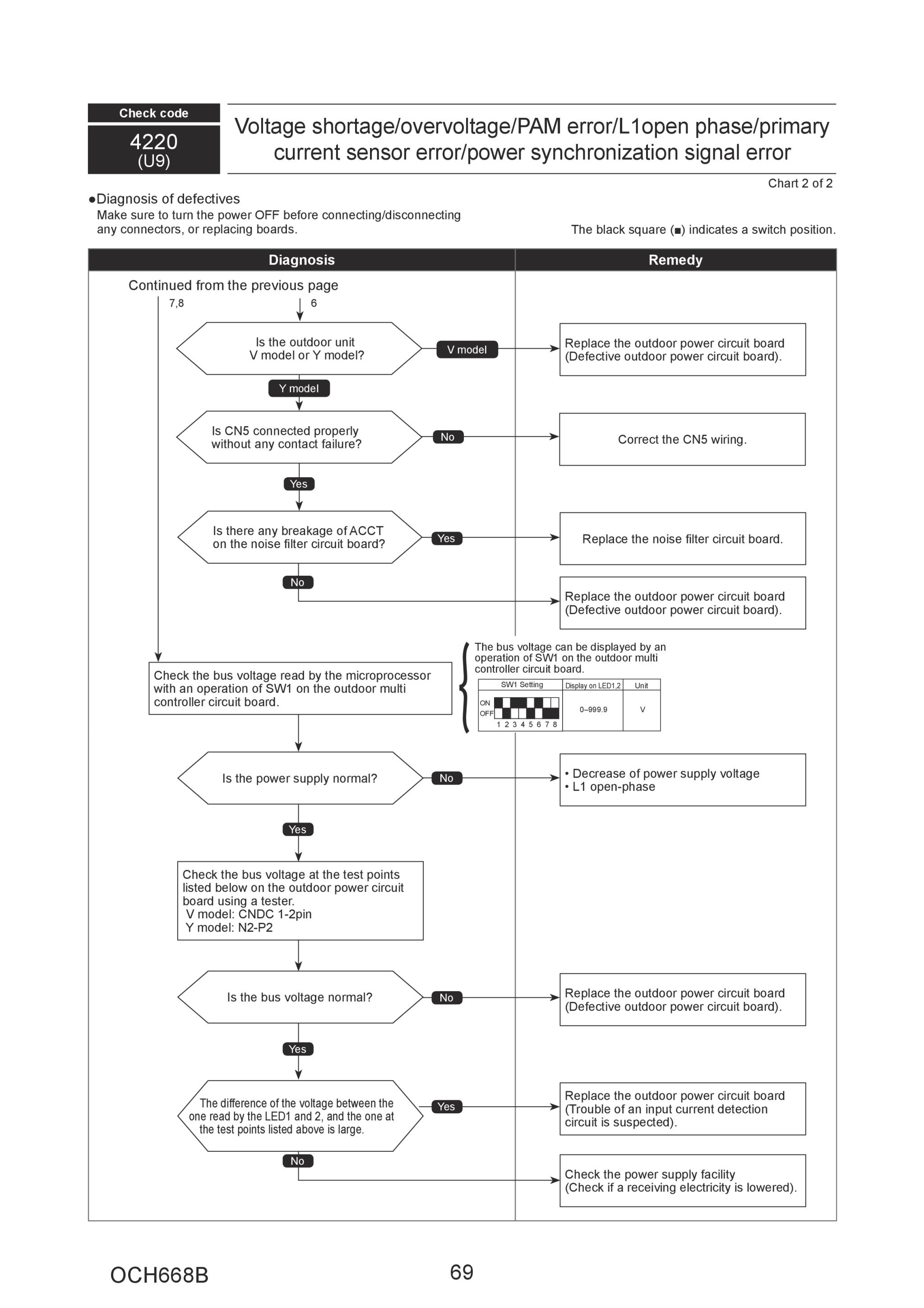 Page 69 zoom in