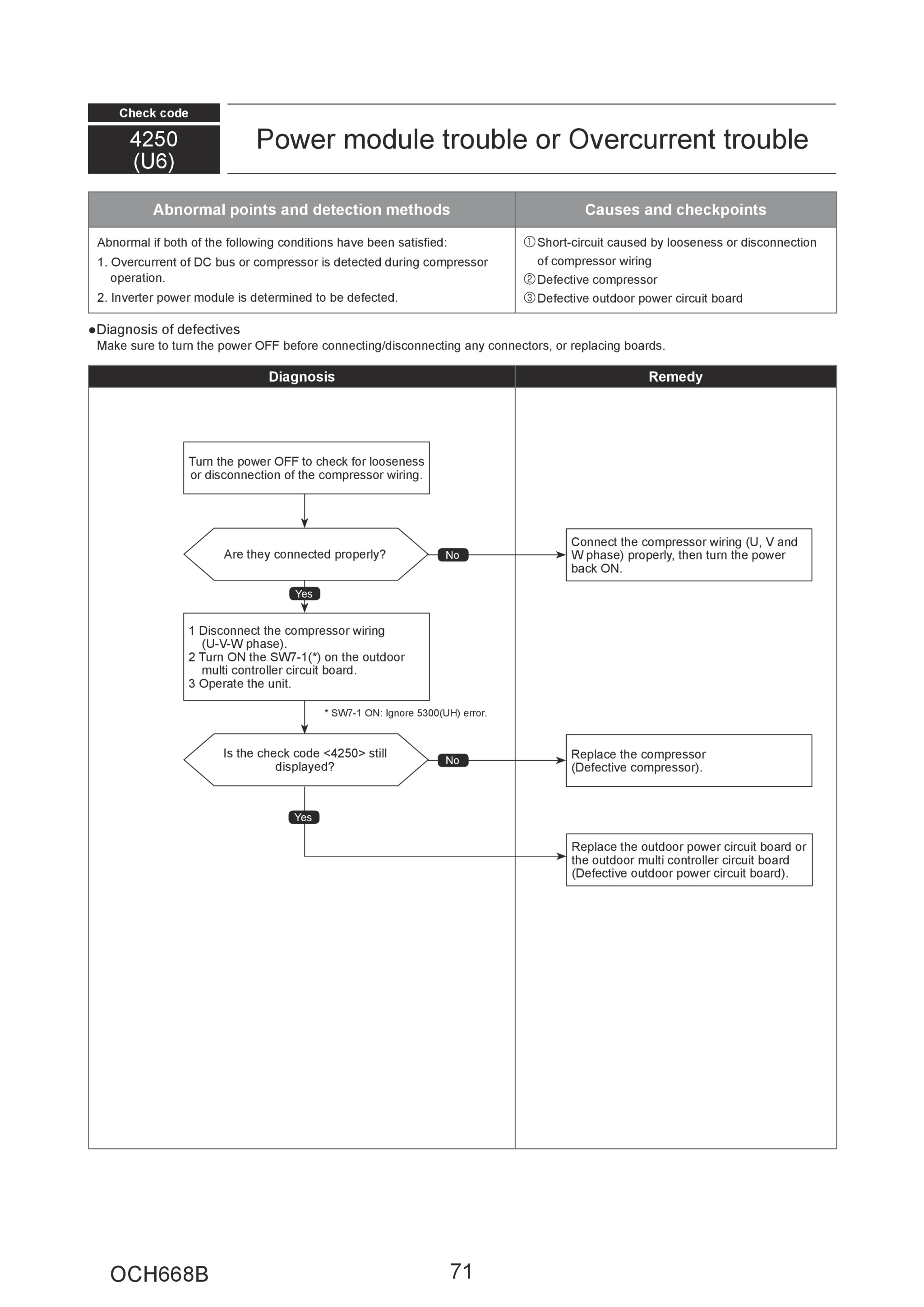 Page 71 zoom in