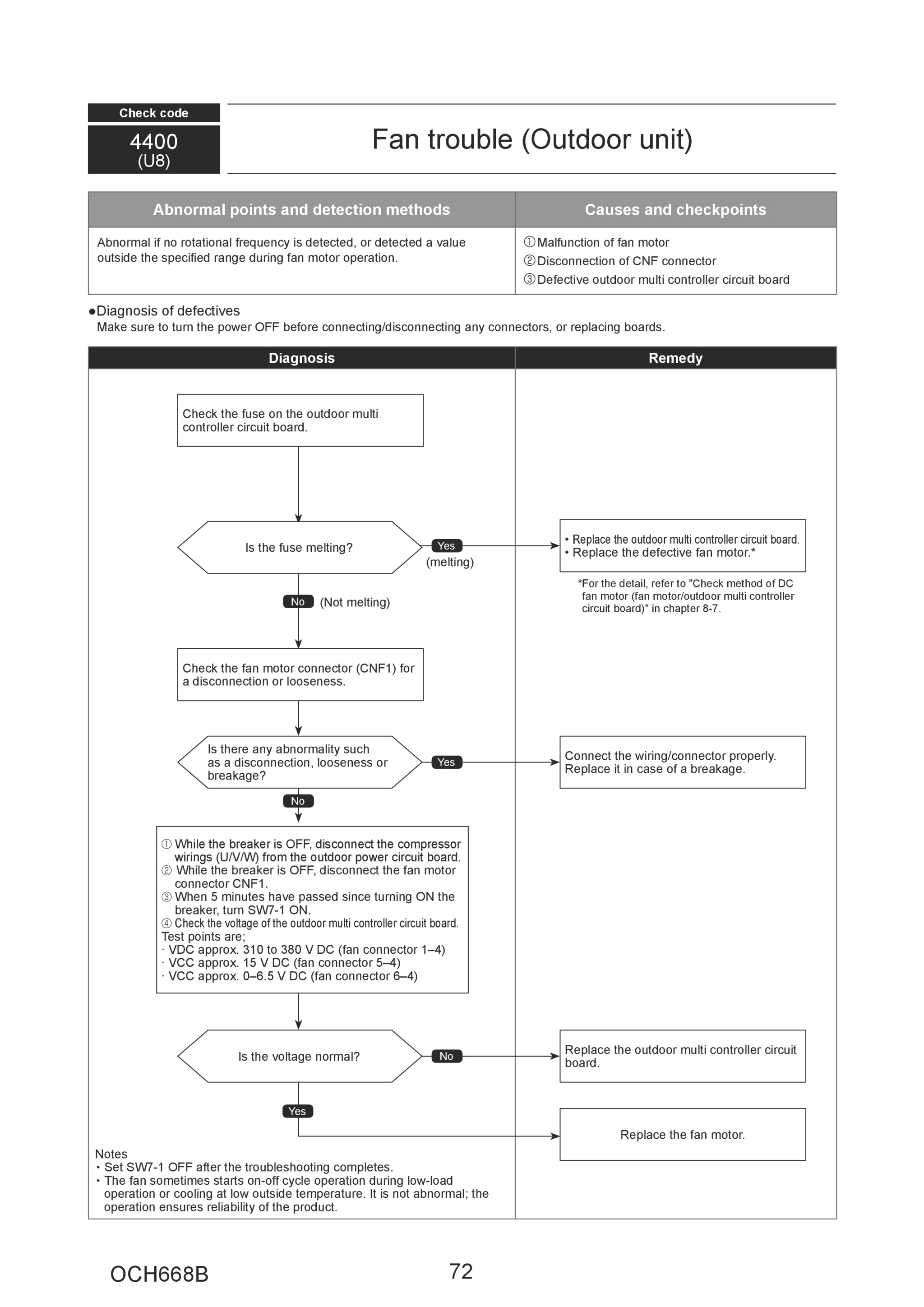 Page 72 zoom in