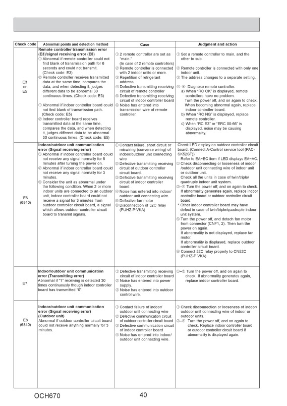 Page 40 zoom out