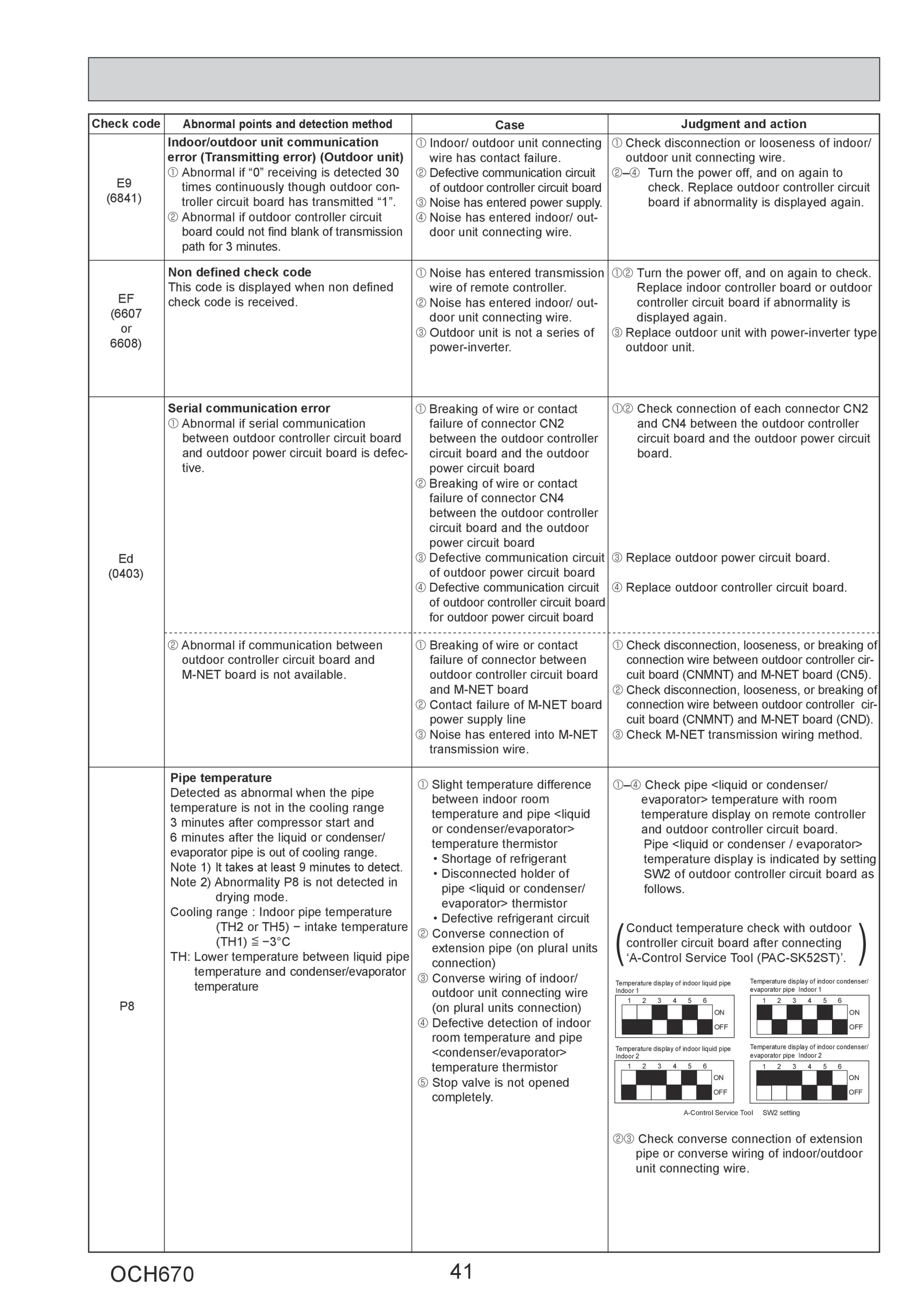 Page 41 zoom in