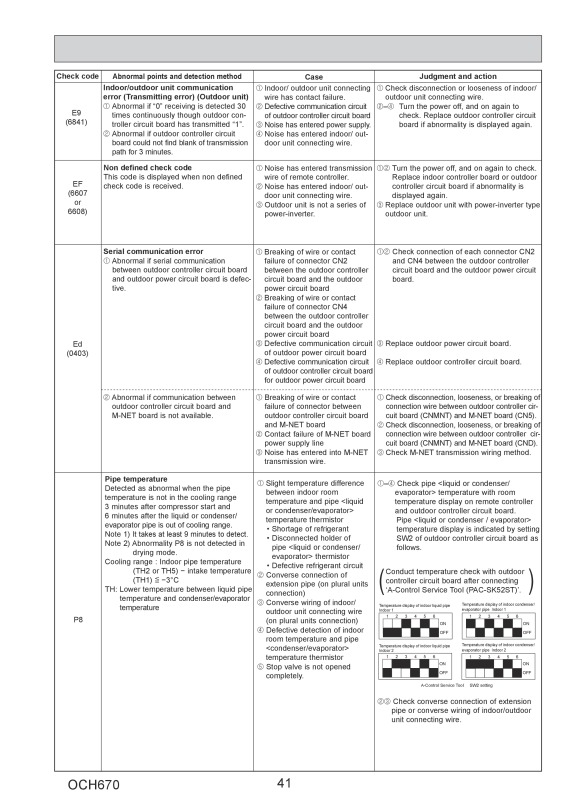 Page 41 zoom out