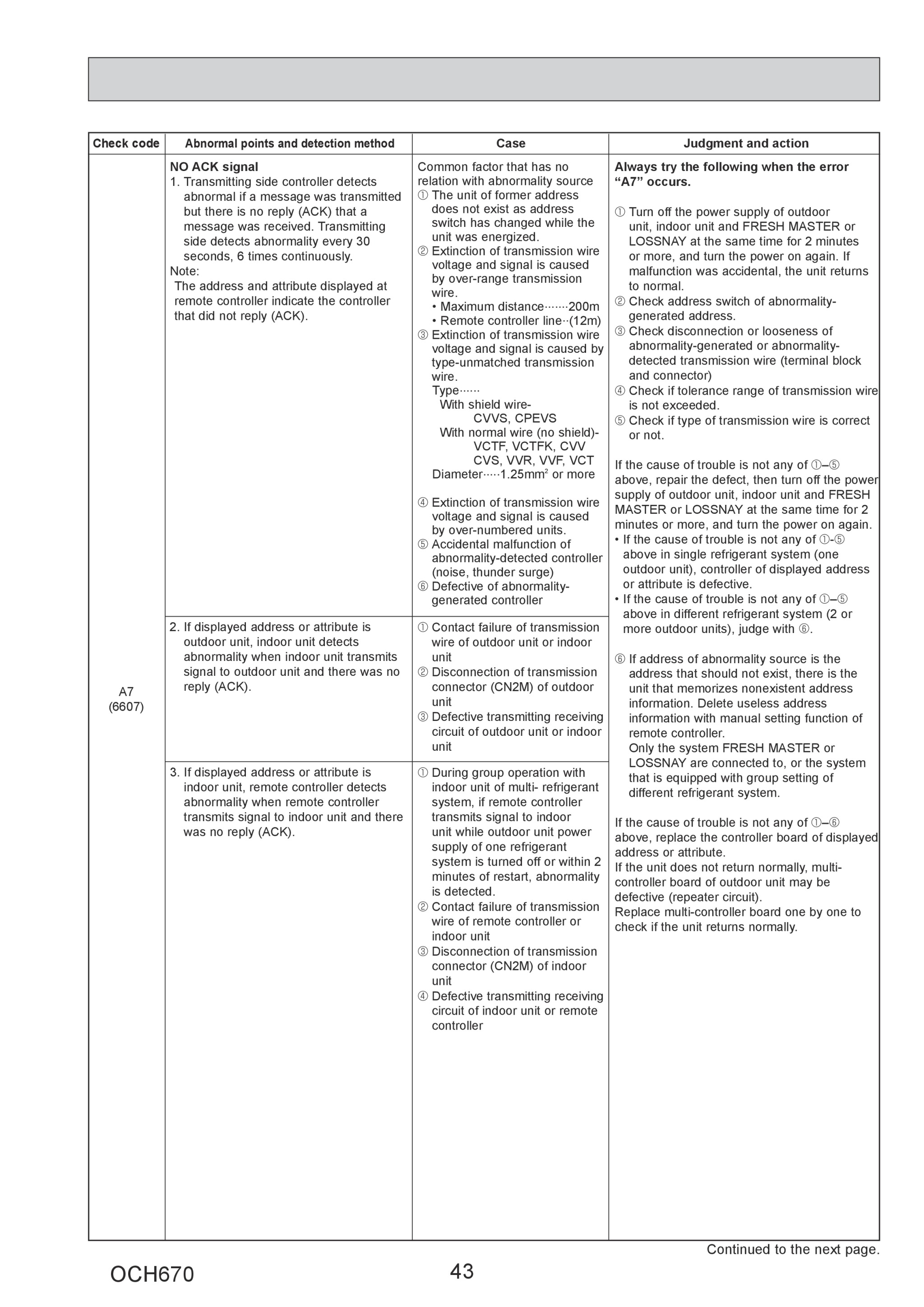 Page 43 zoom in