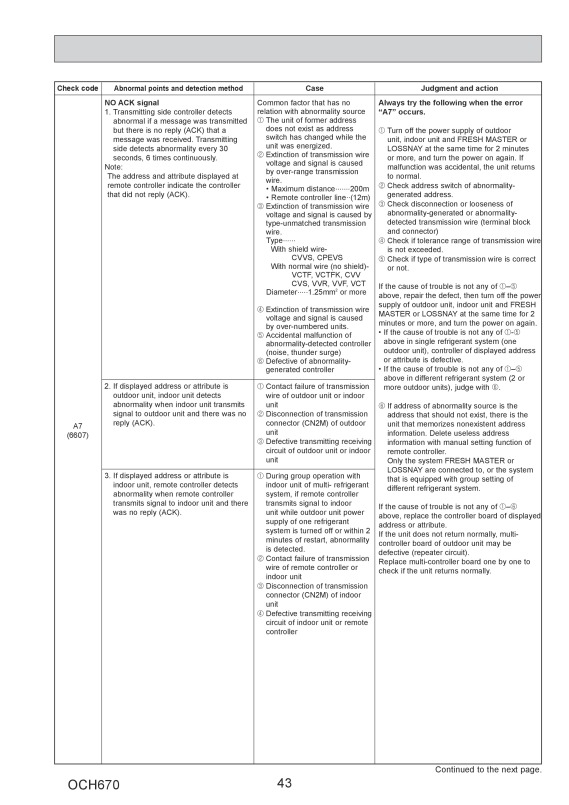 Page 43 zoom out