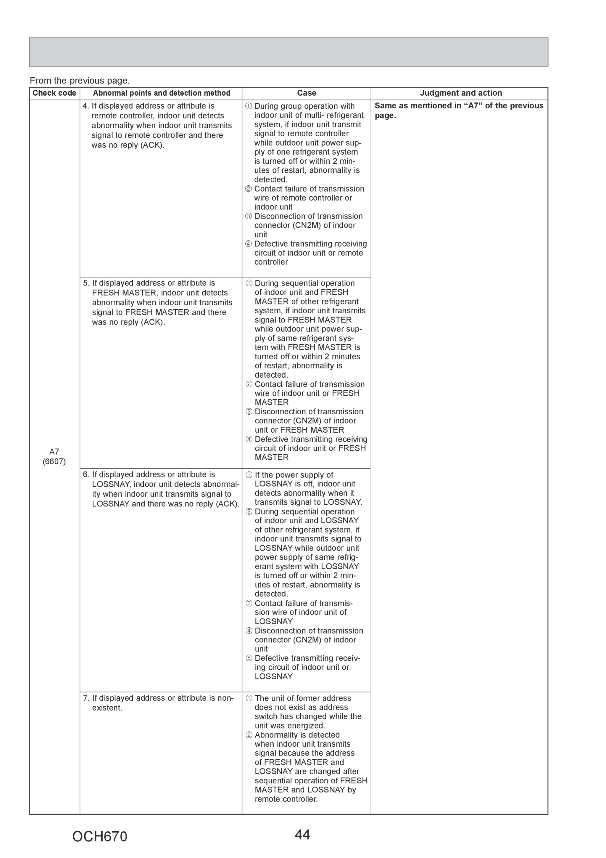 Page 44 zoom in