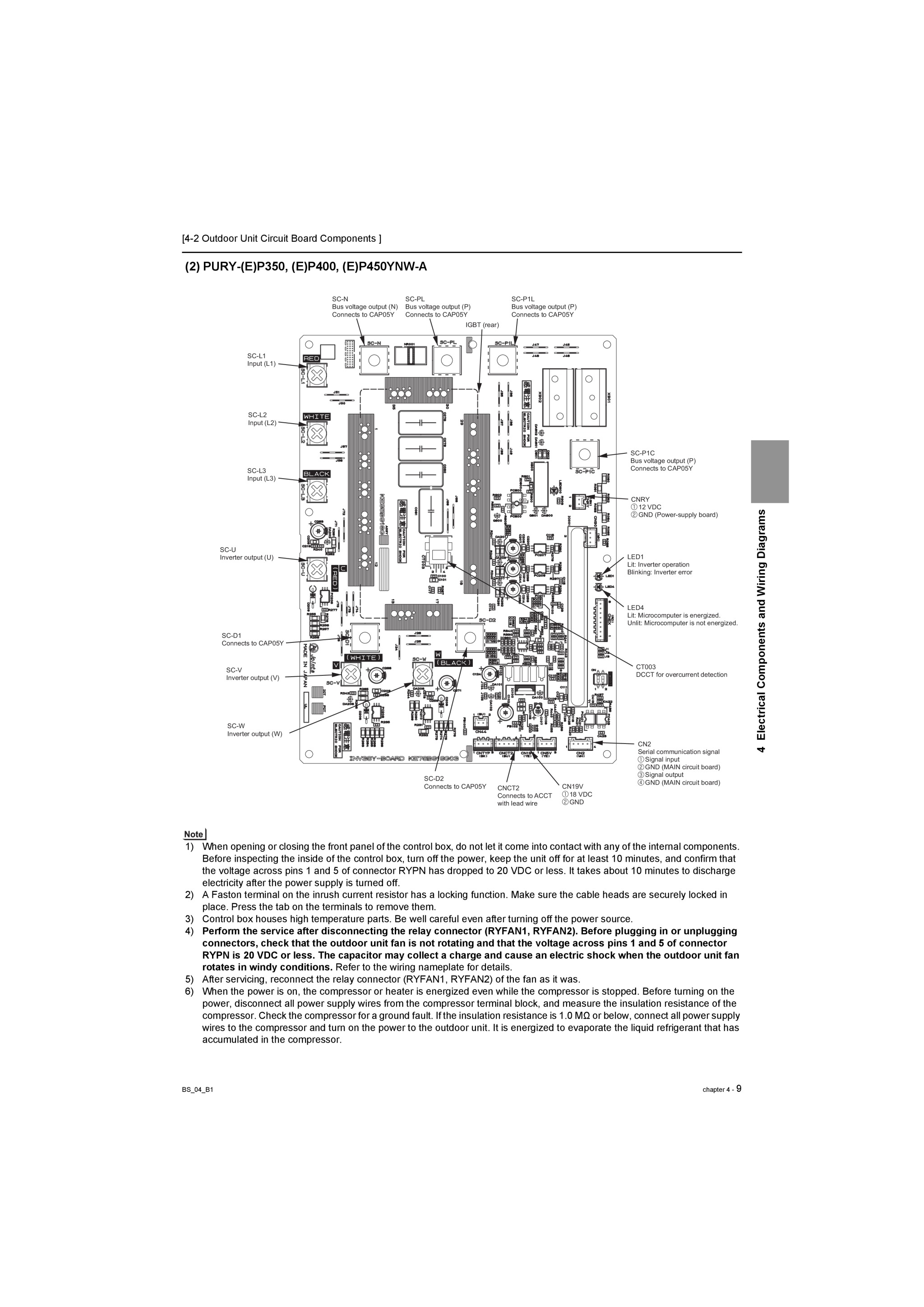 Page 112 zoom in