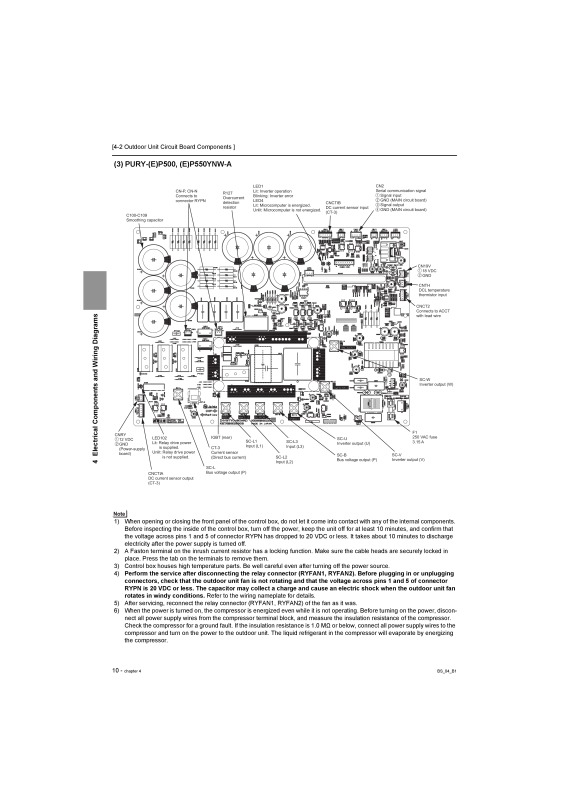 Page 113 zoom out
