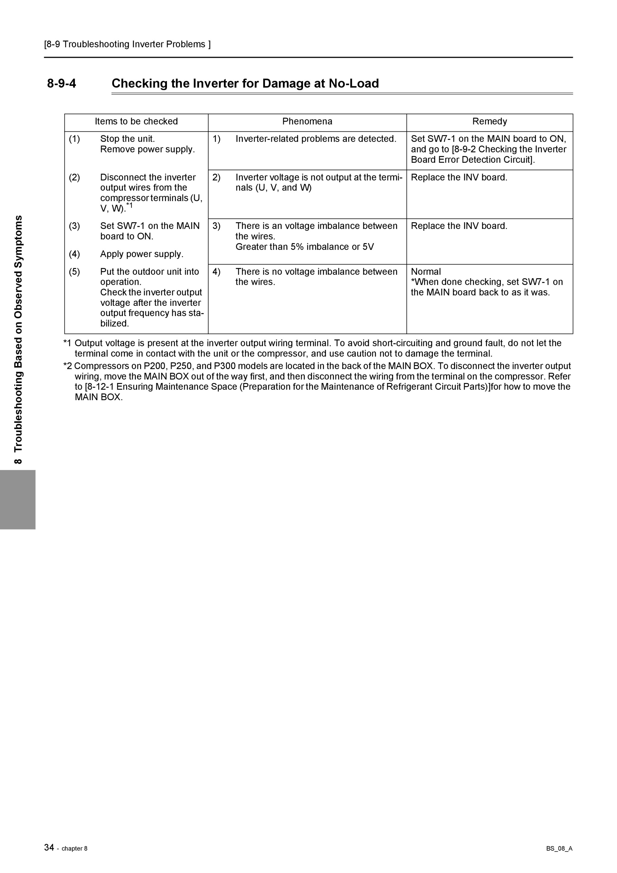 Page 249 zoom in