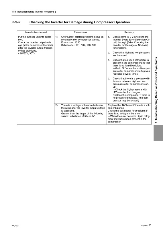 Page 250 zoom out