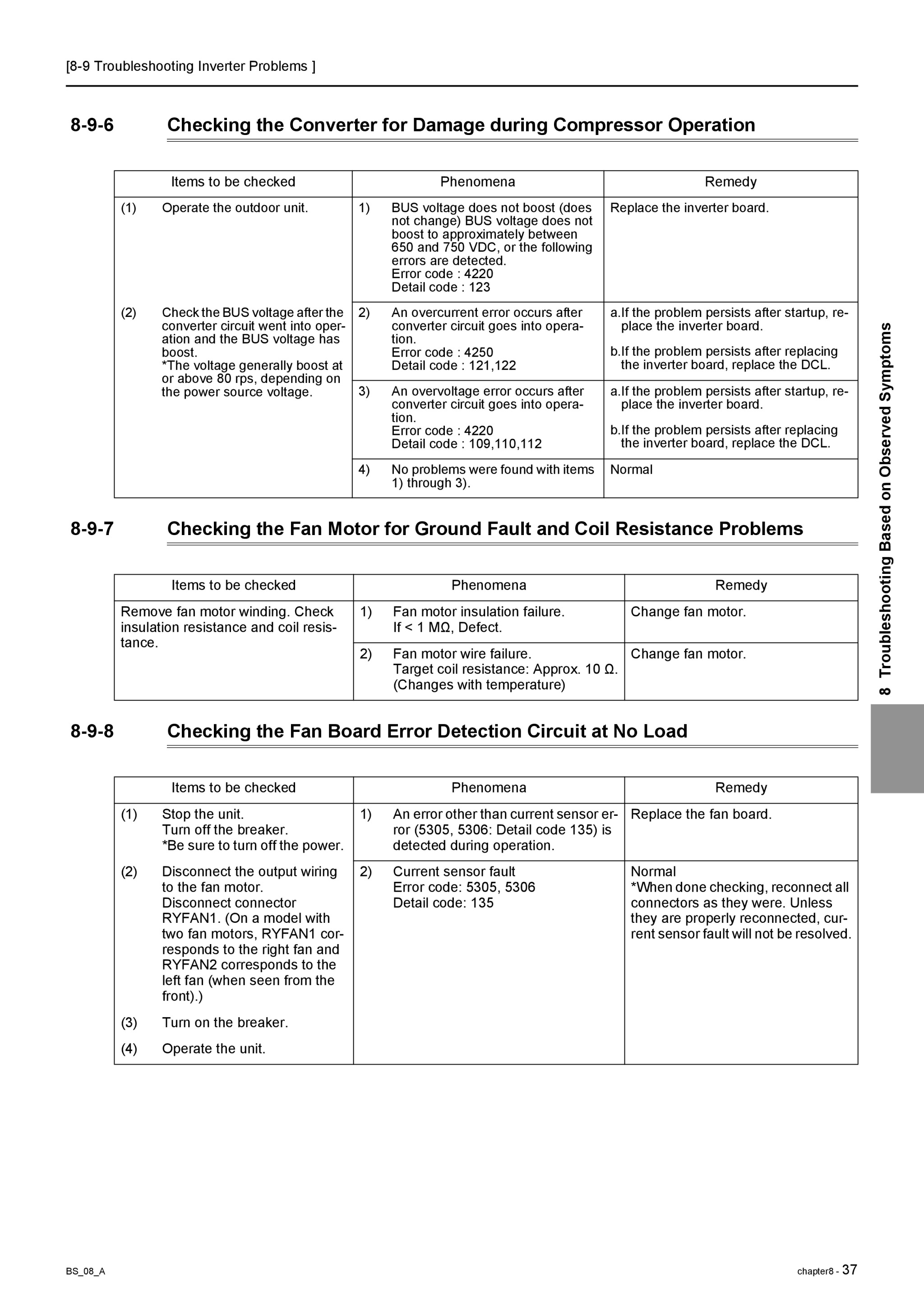 Page 252 zoom in