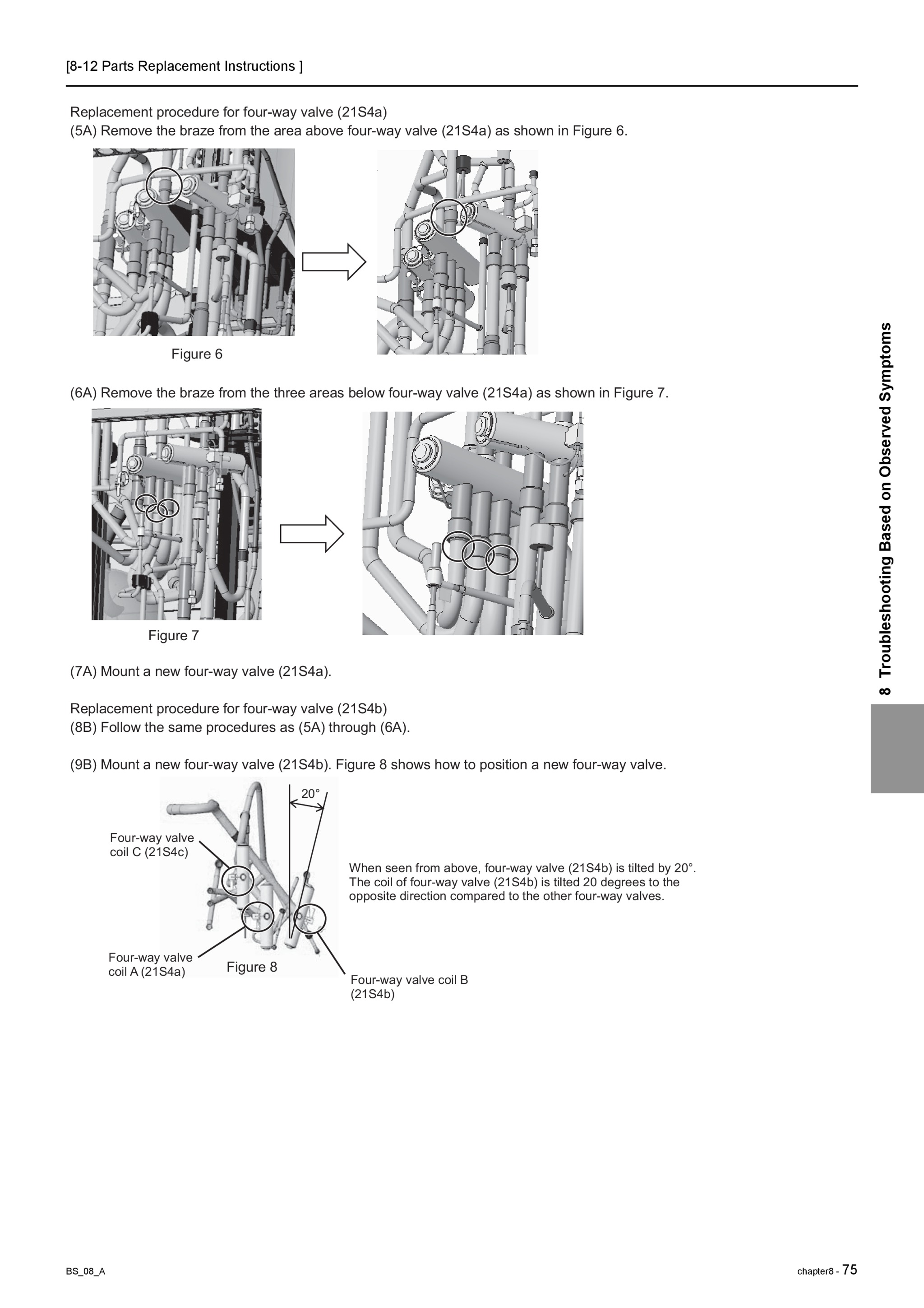 Page 290 zoom in