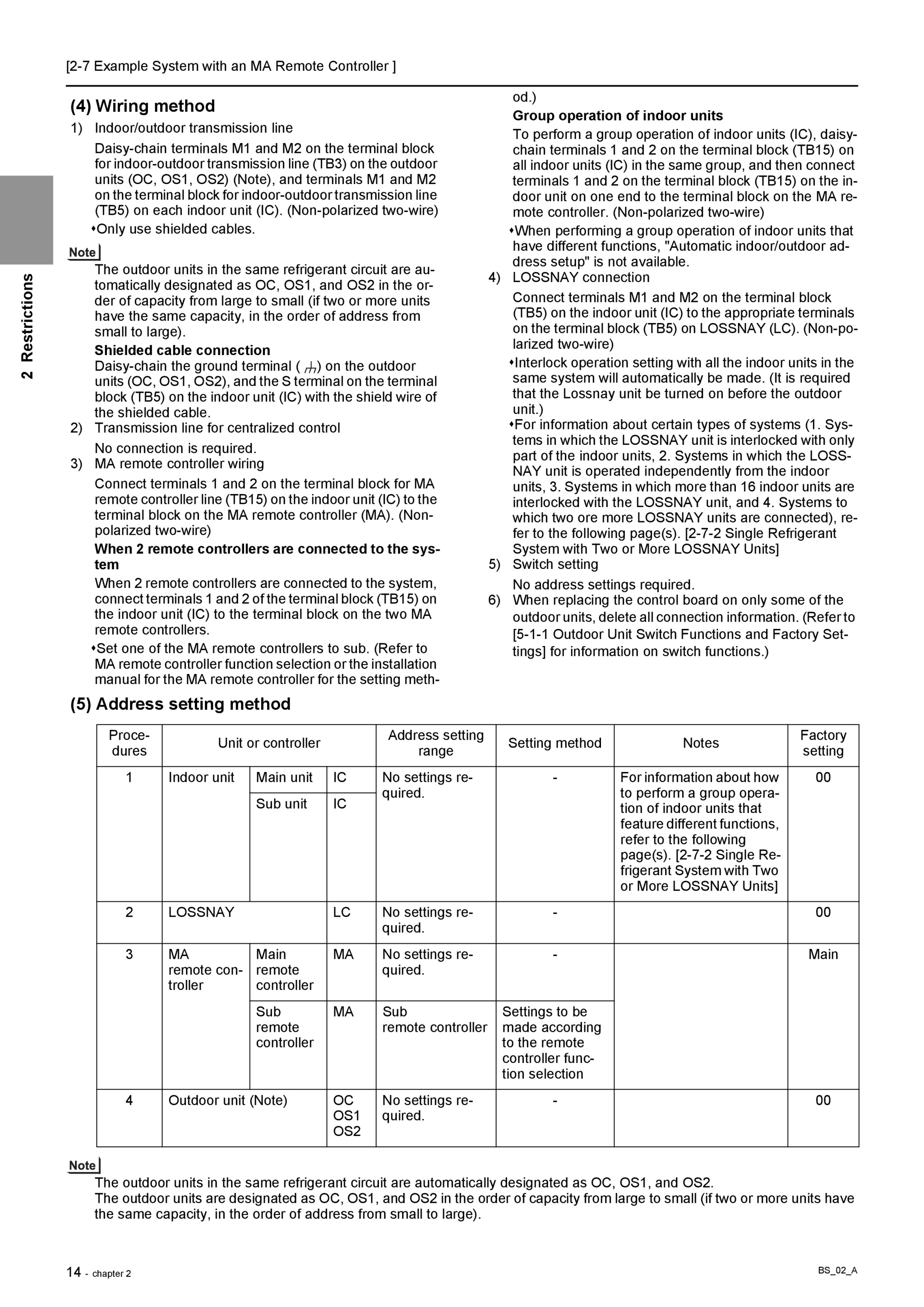Page 41 zoom in