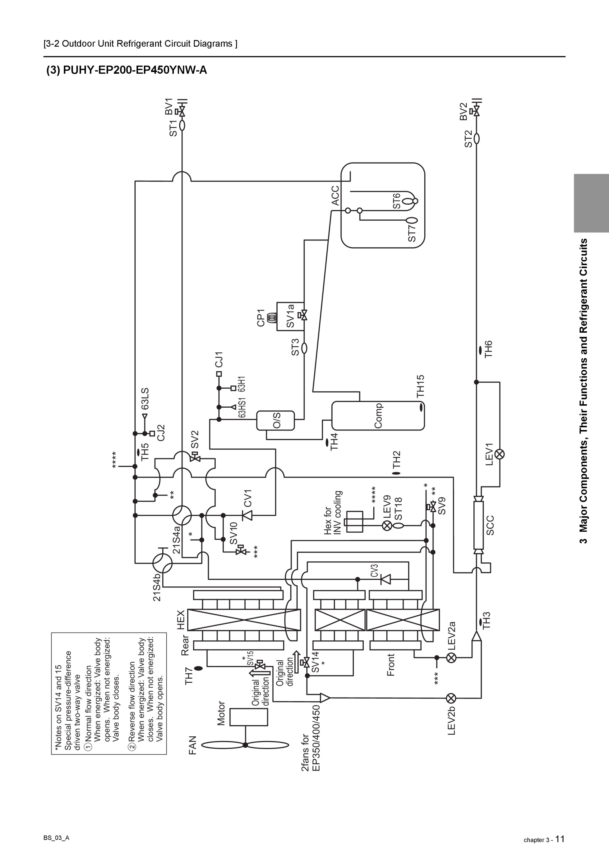 Page 72 zoom in