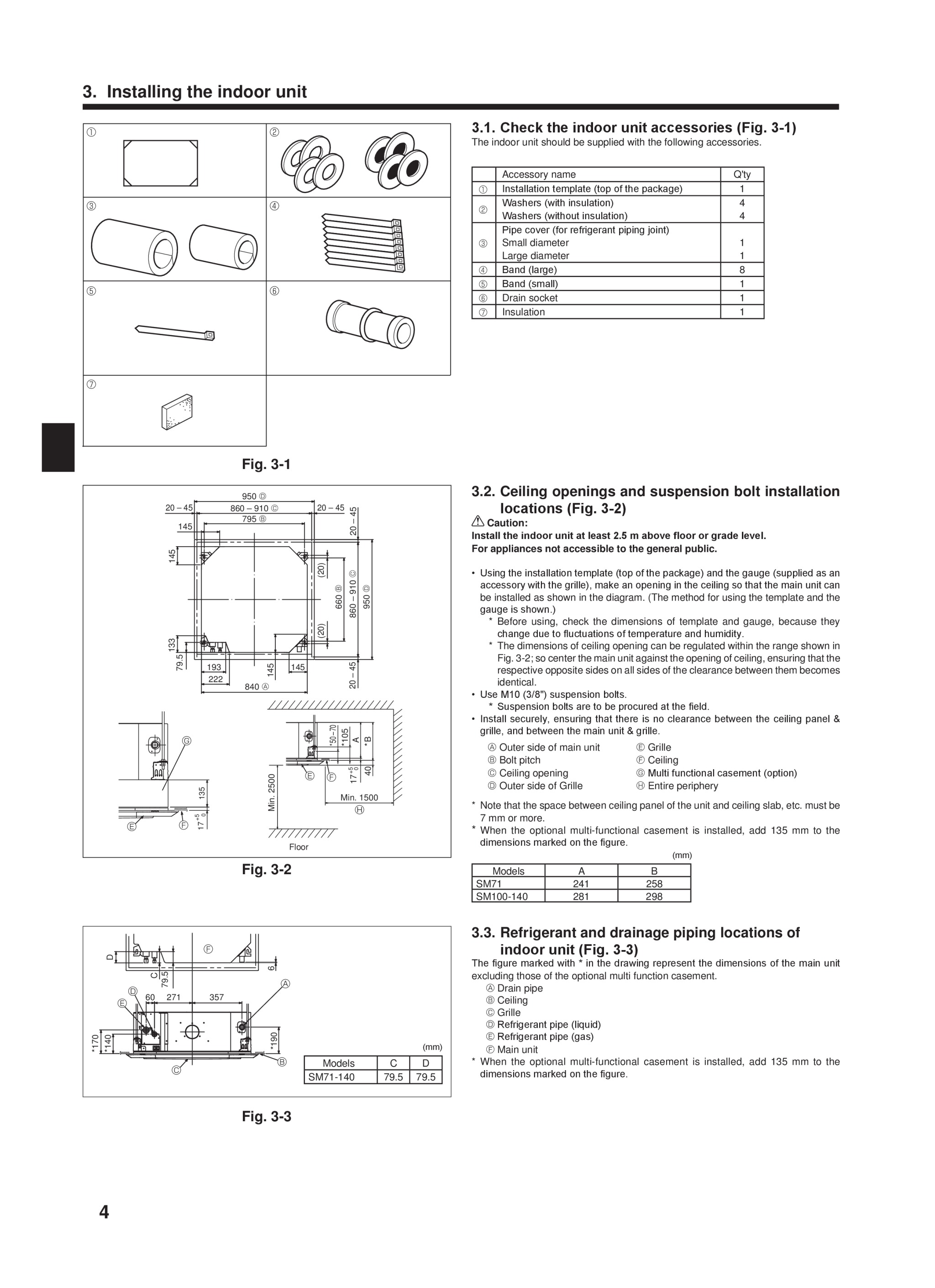 Page 4 zoom in