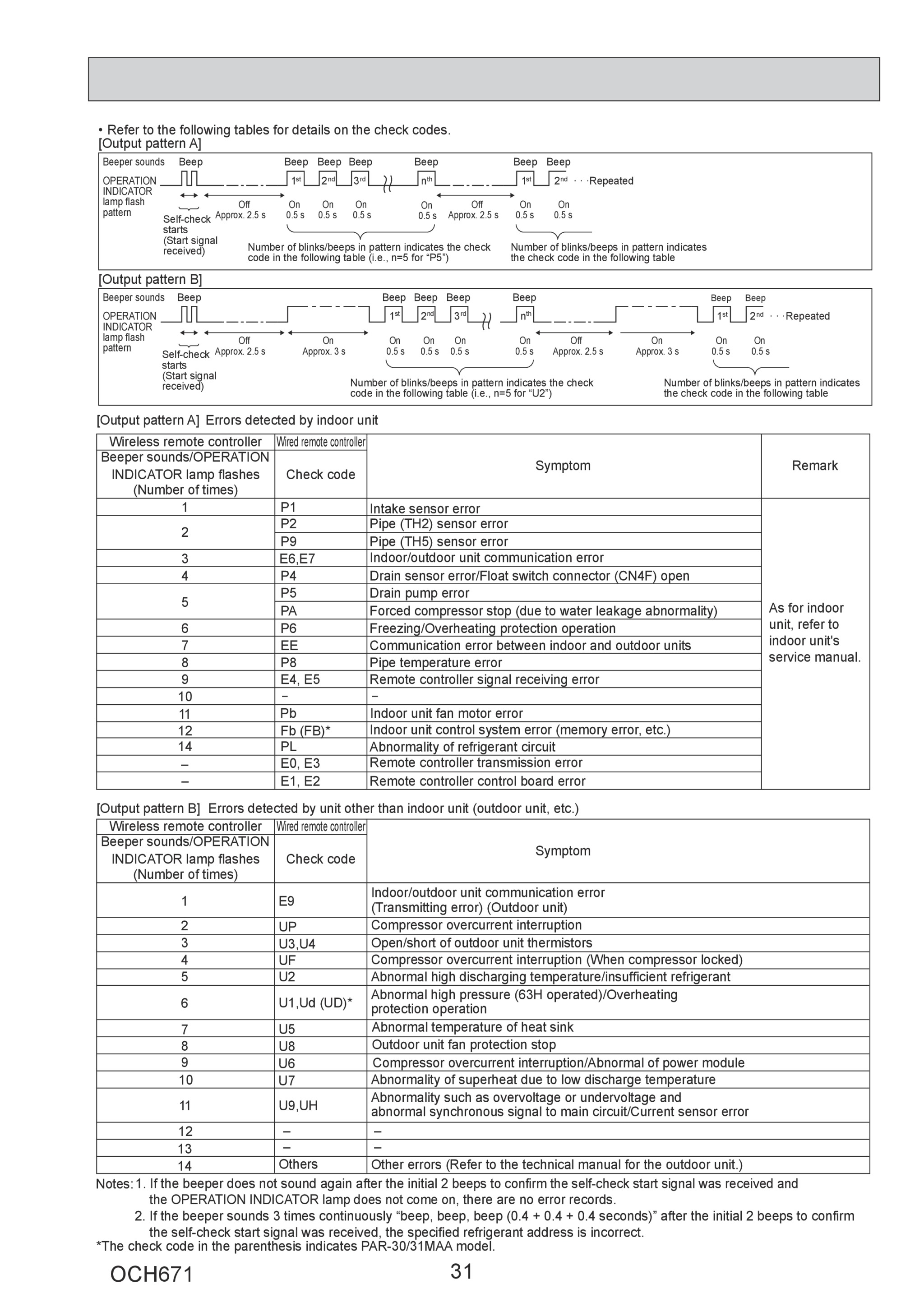 Page 31 zoom in