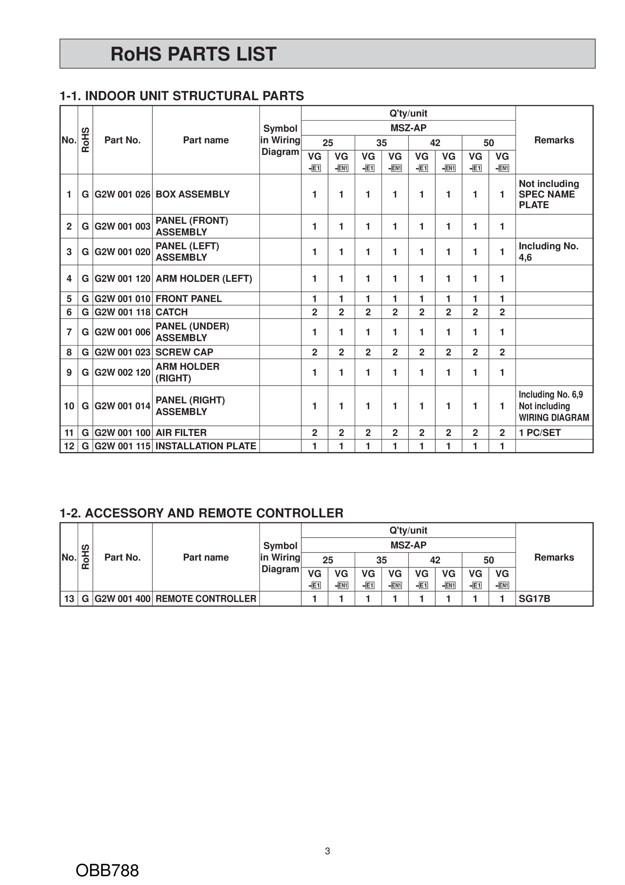 Page 3 zoom in